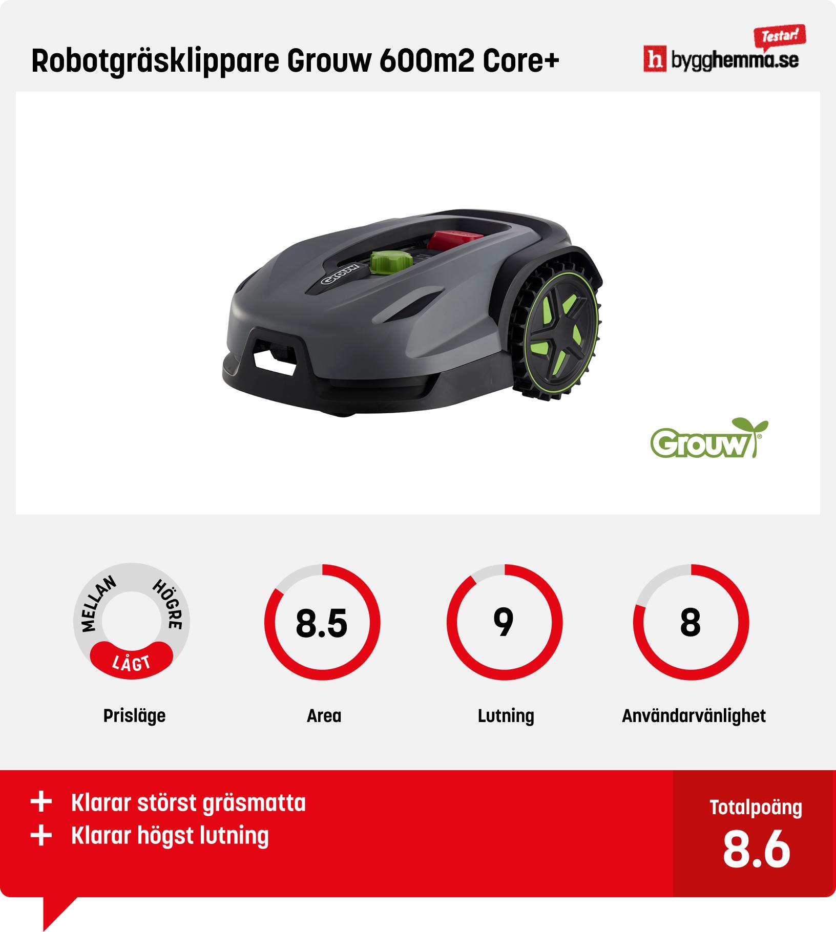 Robotgräsklippare bäst i test - Robotgräsklippare Grouw 600m2 Core+