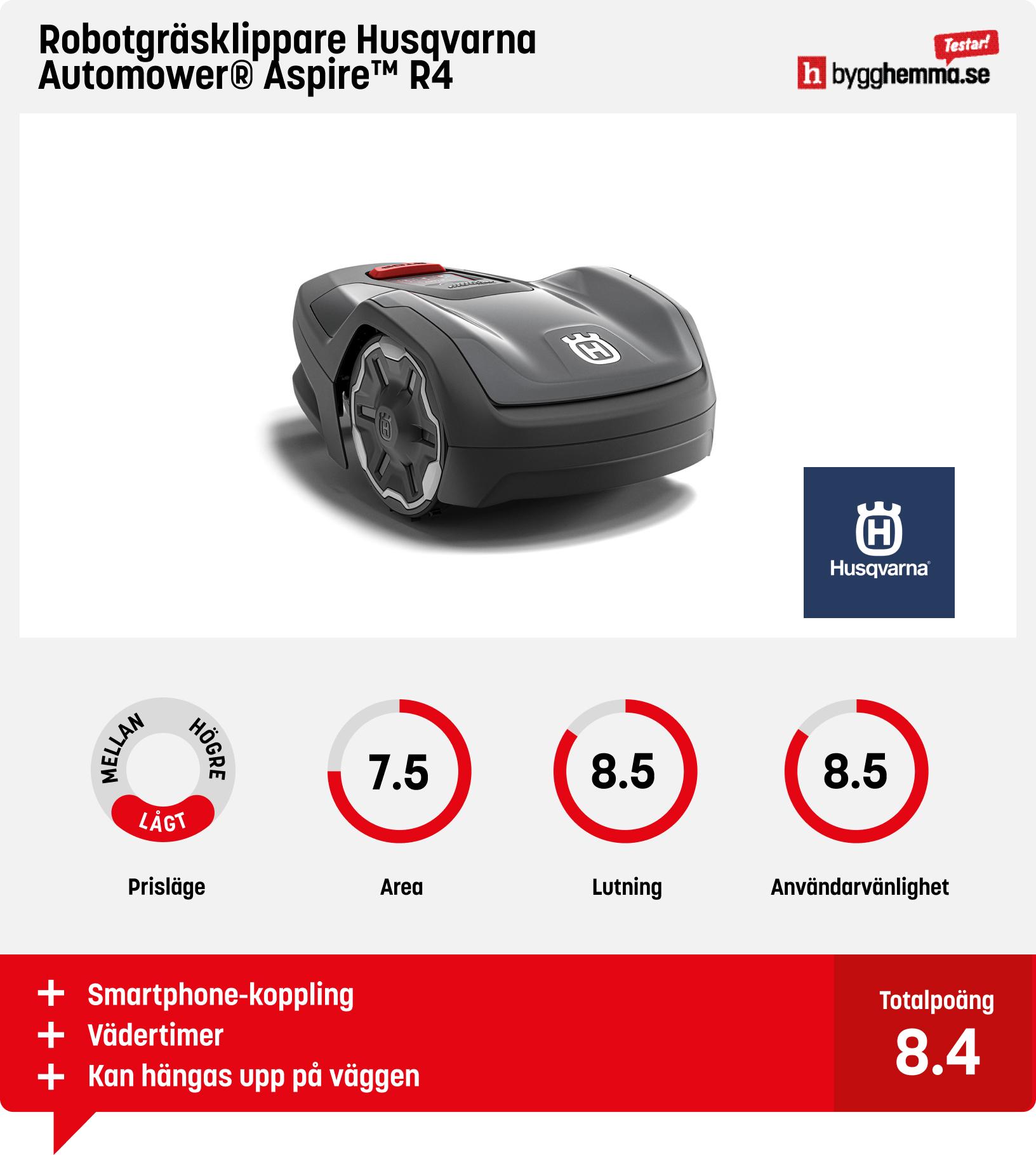 Robotgräsklippare bäst i test - Robotgräsklippare Husqvarna Automower® Aspire™ R4