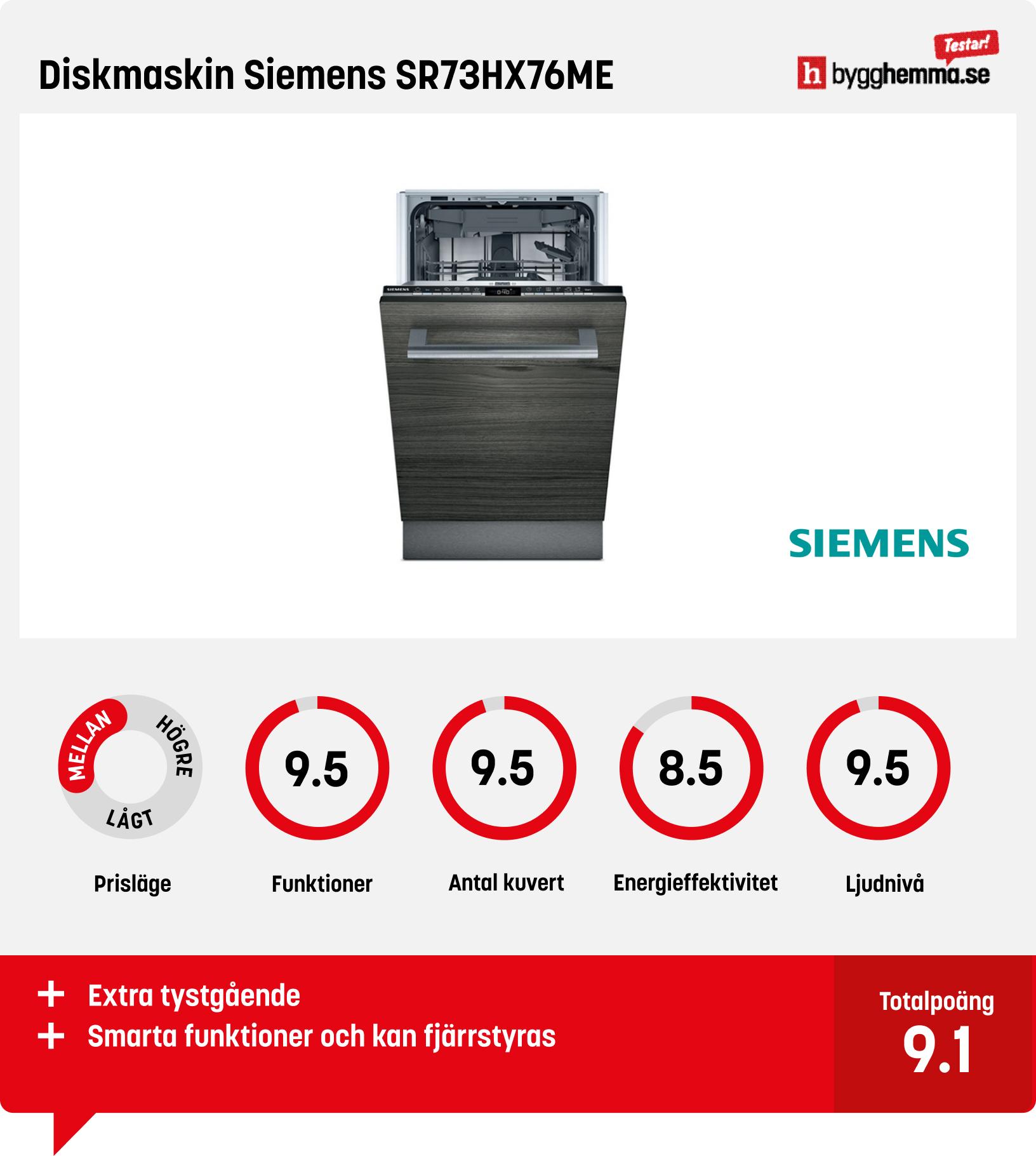 Diskmaskin 45 cm bäst i test