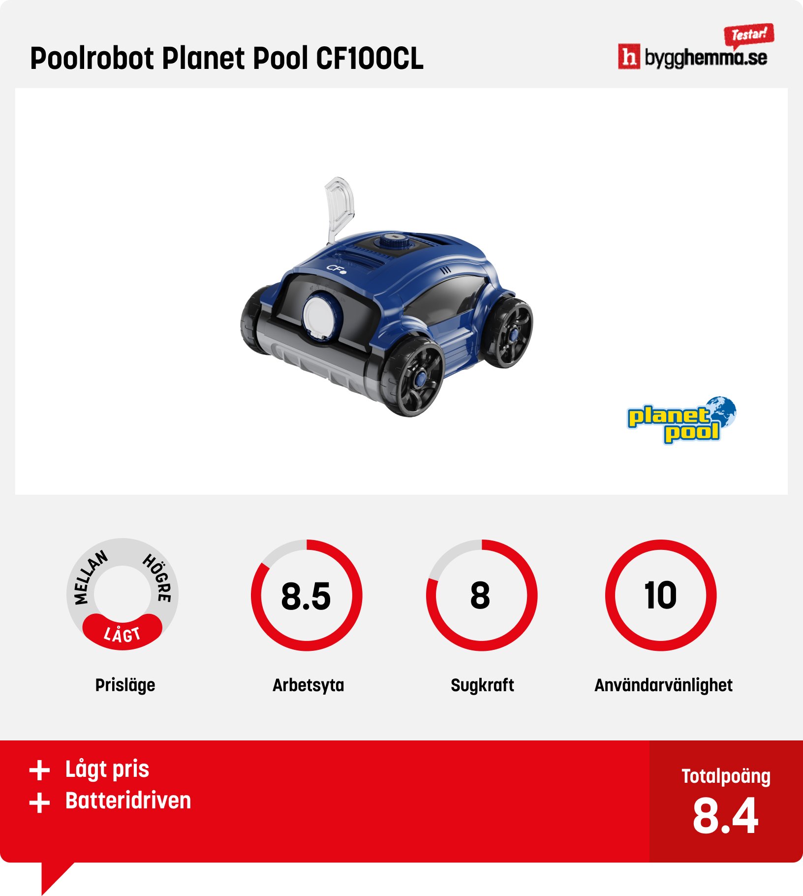 Poolrobot bäst i test