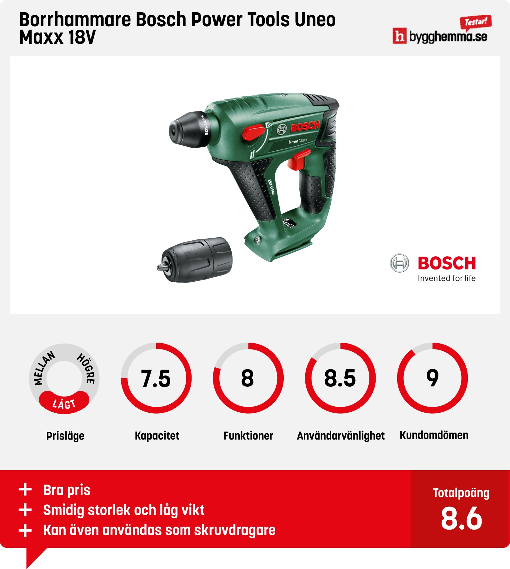 https://www.bygghemma.se/verktyg-och-maskiner/elverktyg/borrmaskin/borrhammare/borrhammare-dewalt-dch253n-18-v-utan-batteri-384427/p-732492