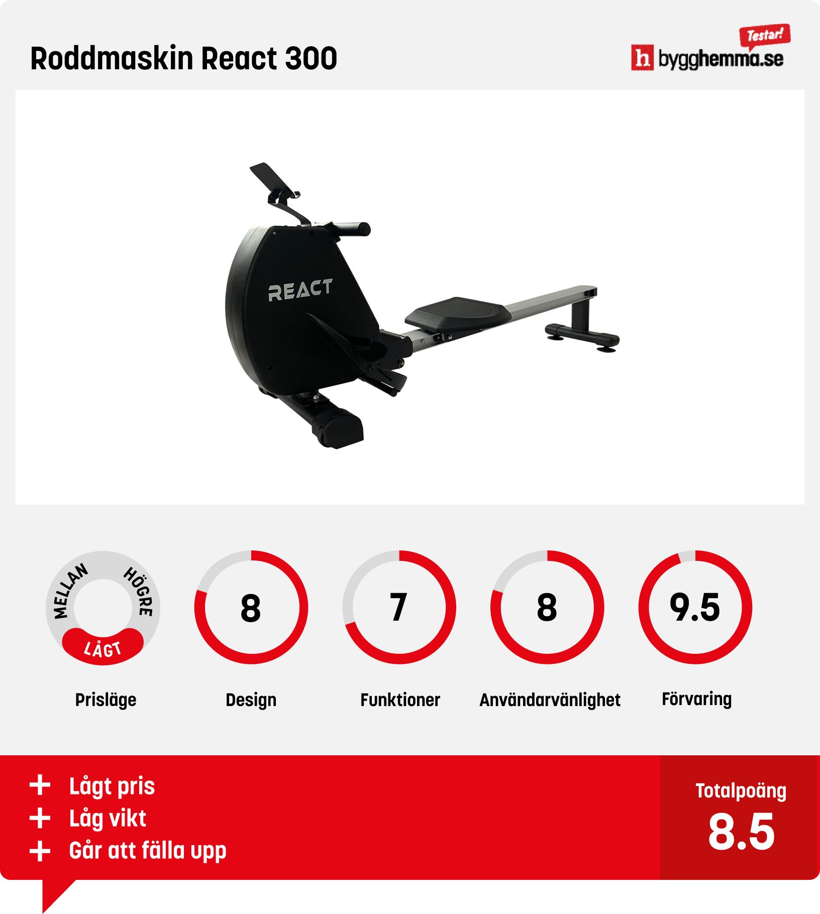 Roddmaskin bäst i test