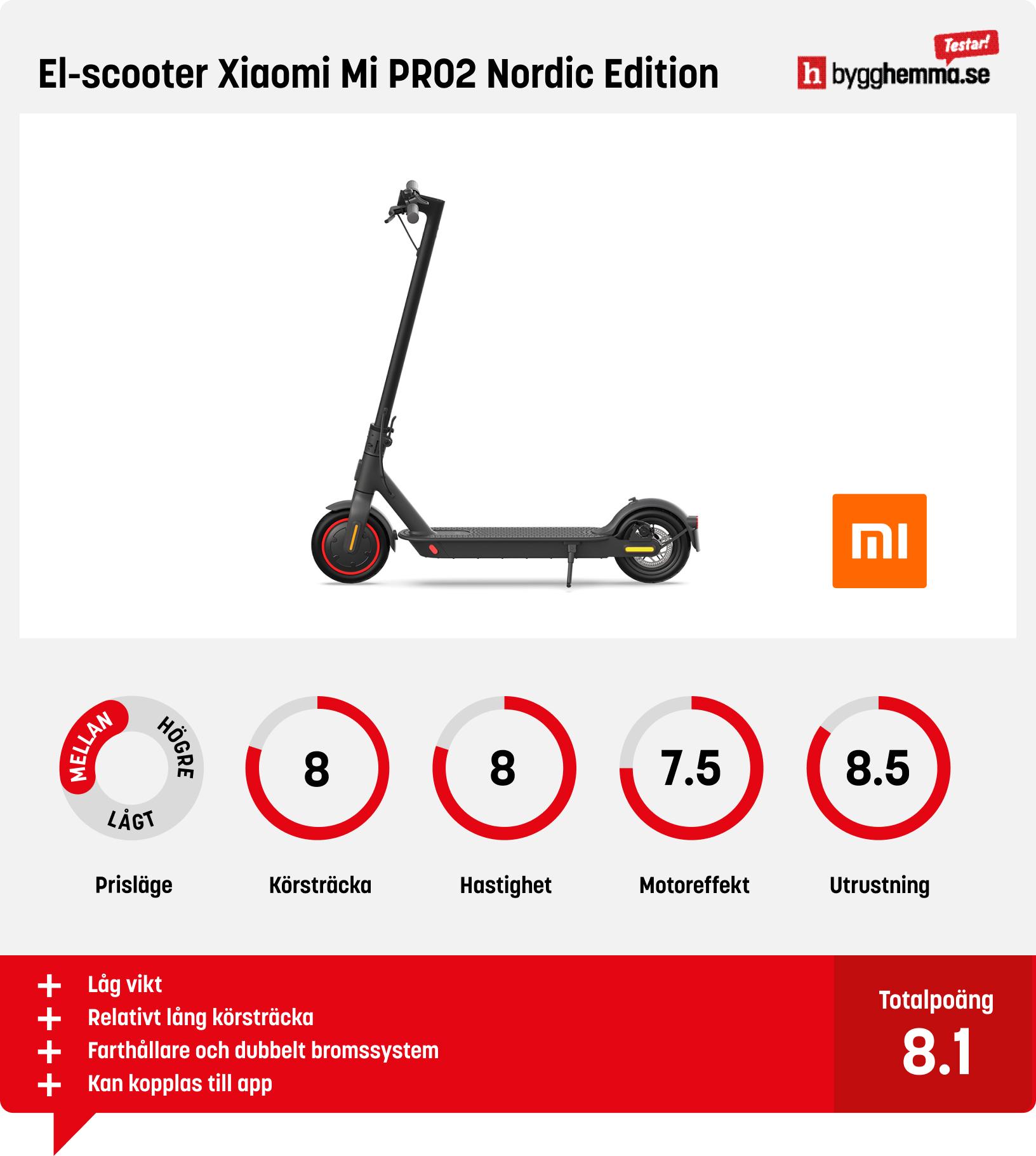 Elscooter bäst i test