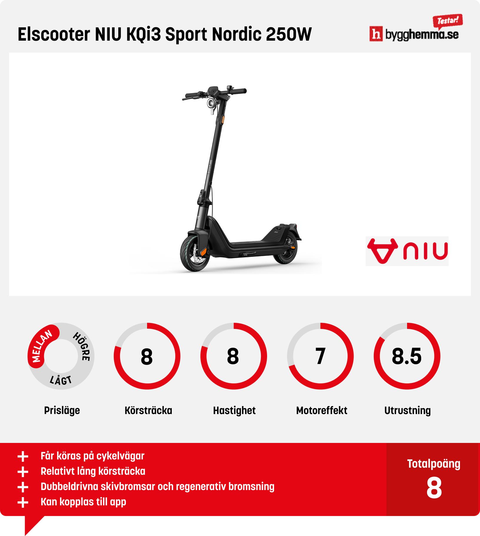 Elscooter bäst i test