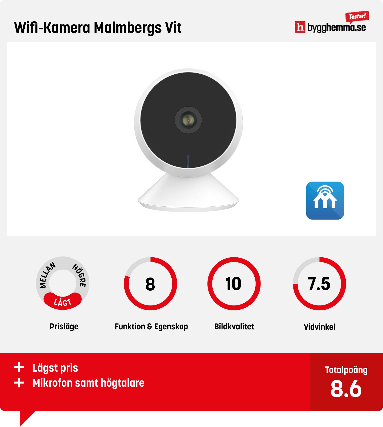 Övervakningskamera bäst i test