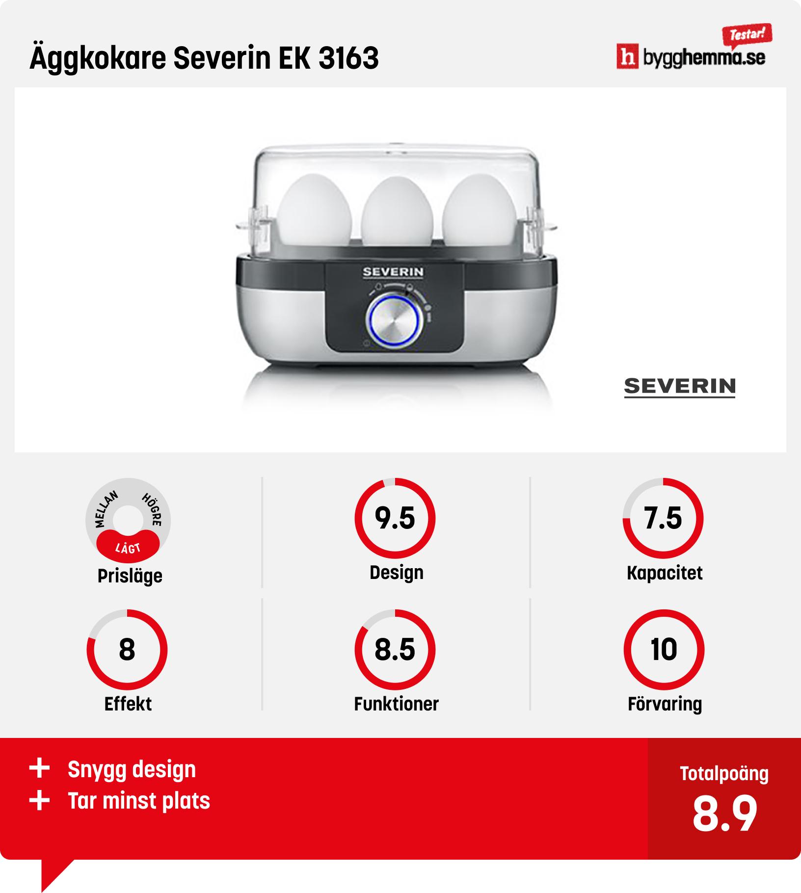 Äggkokare bäst i test