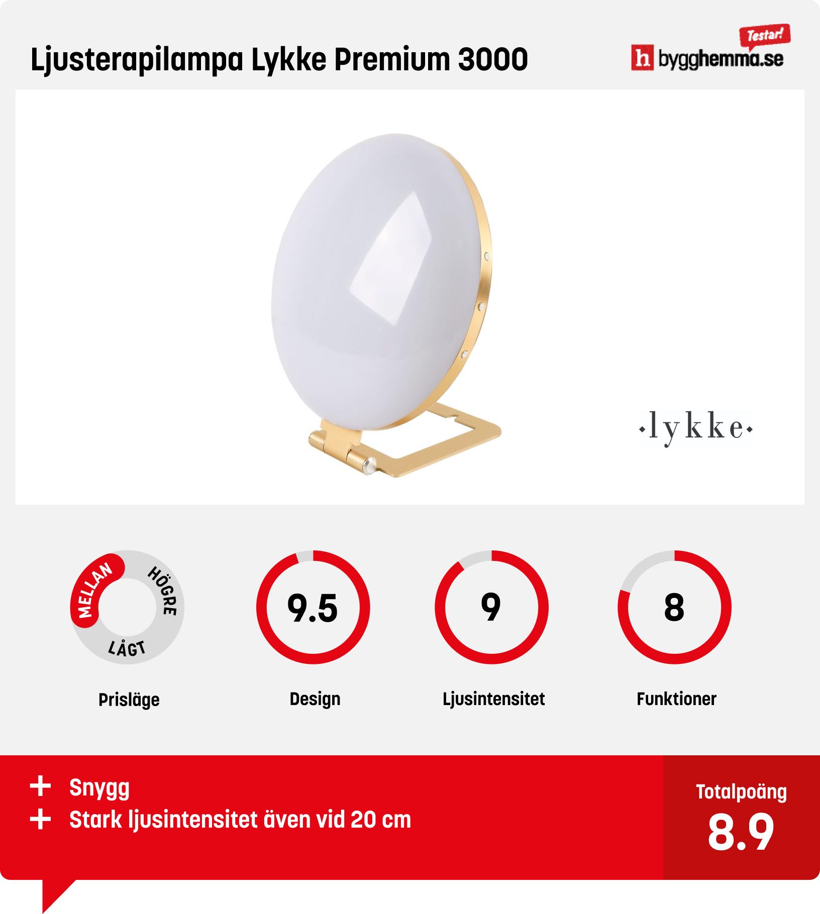 Ljusterapilampa bäst i test