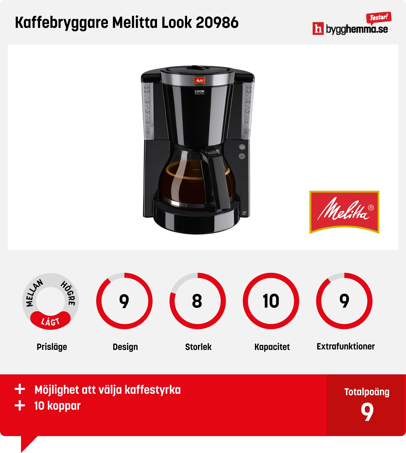 Liten kaffebryggare bäst i test - Kaffebryggare Melitta Look 20986