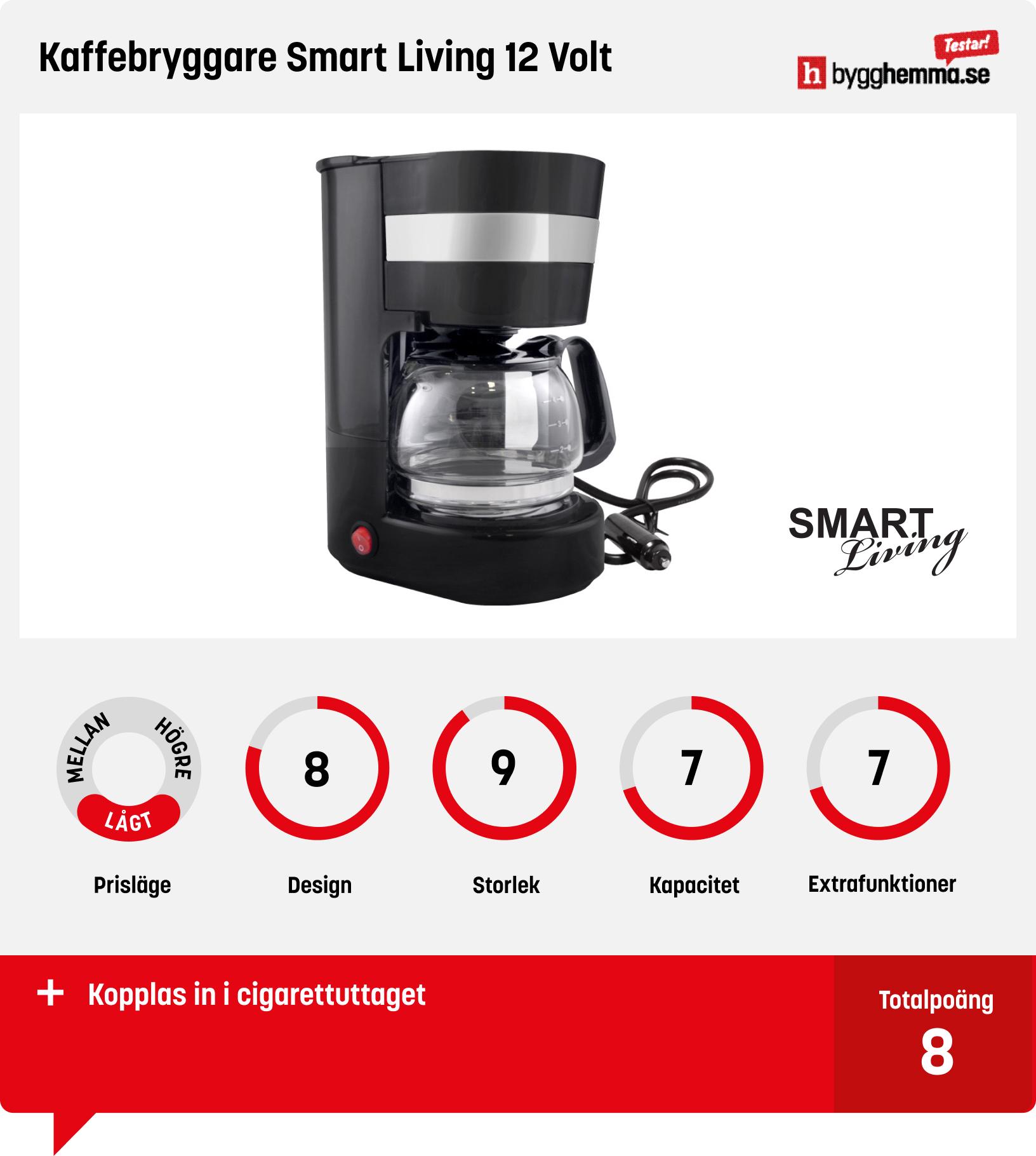 Liten kaffebryggare bäst i test - Kaffebryggare Smart Living 12 Volt