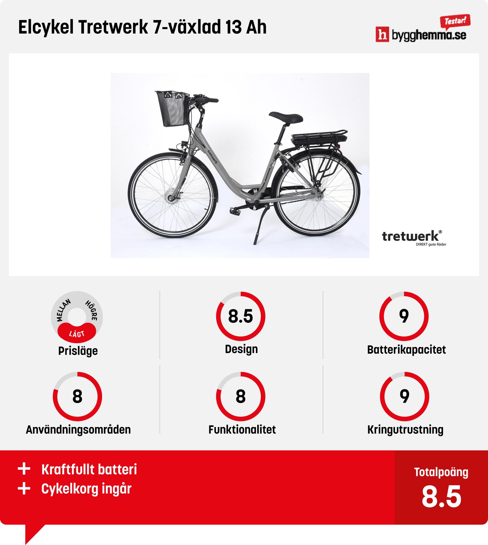 Elcykel dam bäst i test - Elcykel Tretwerk 7-växlad 13 Ah