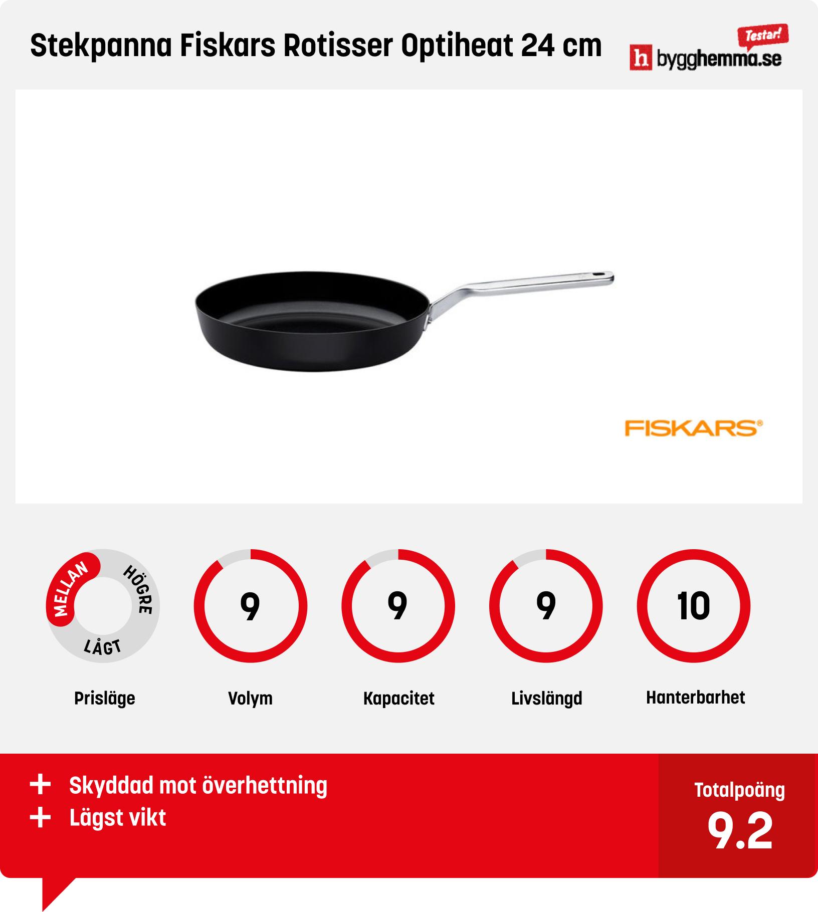 Stekpanna bäst i test - Stekpanna Fiskars Rotisser Optiheat 24 cm