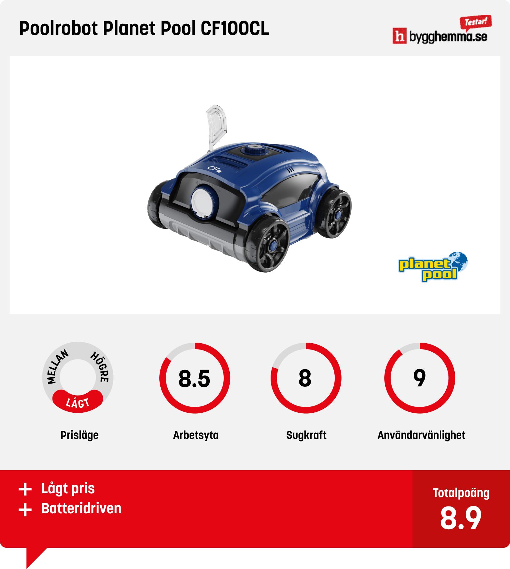 Poolrobot bäst i test