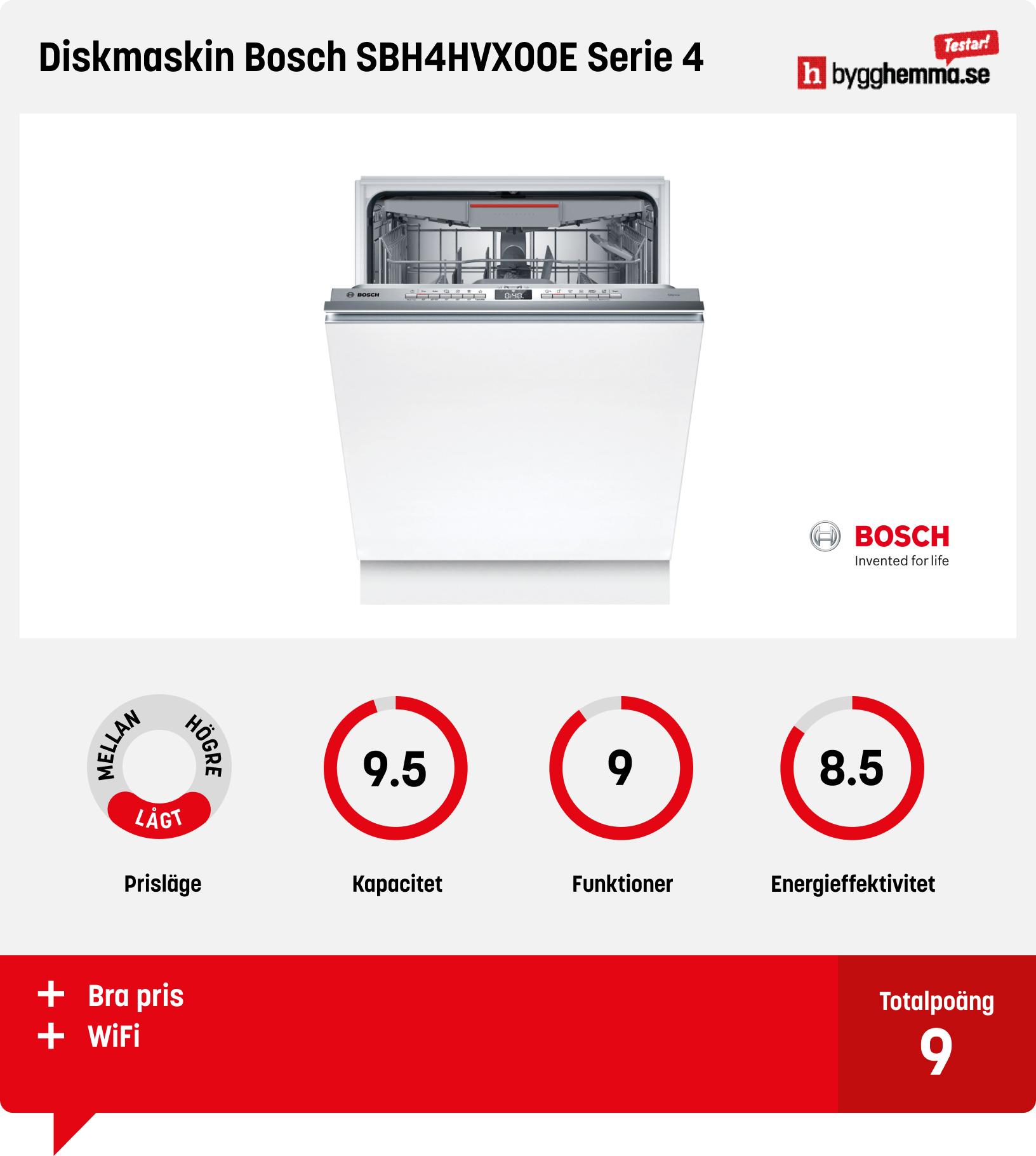 Integrerad diskmaskin bäst i test - Diskmaskin Bosch SBH4HVX00E Serie 4