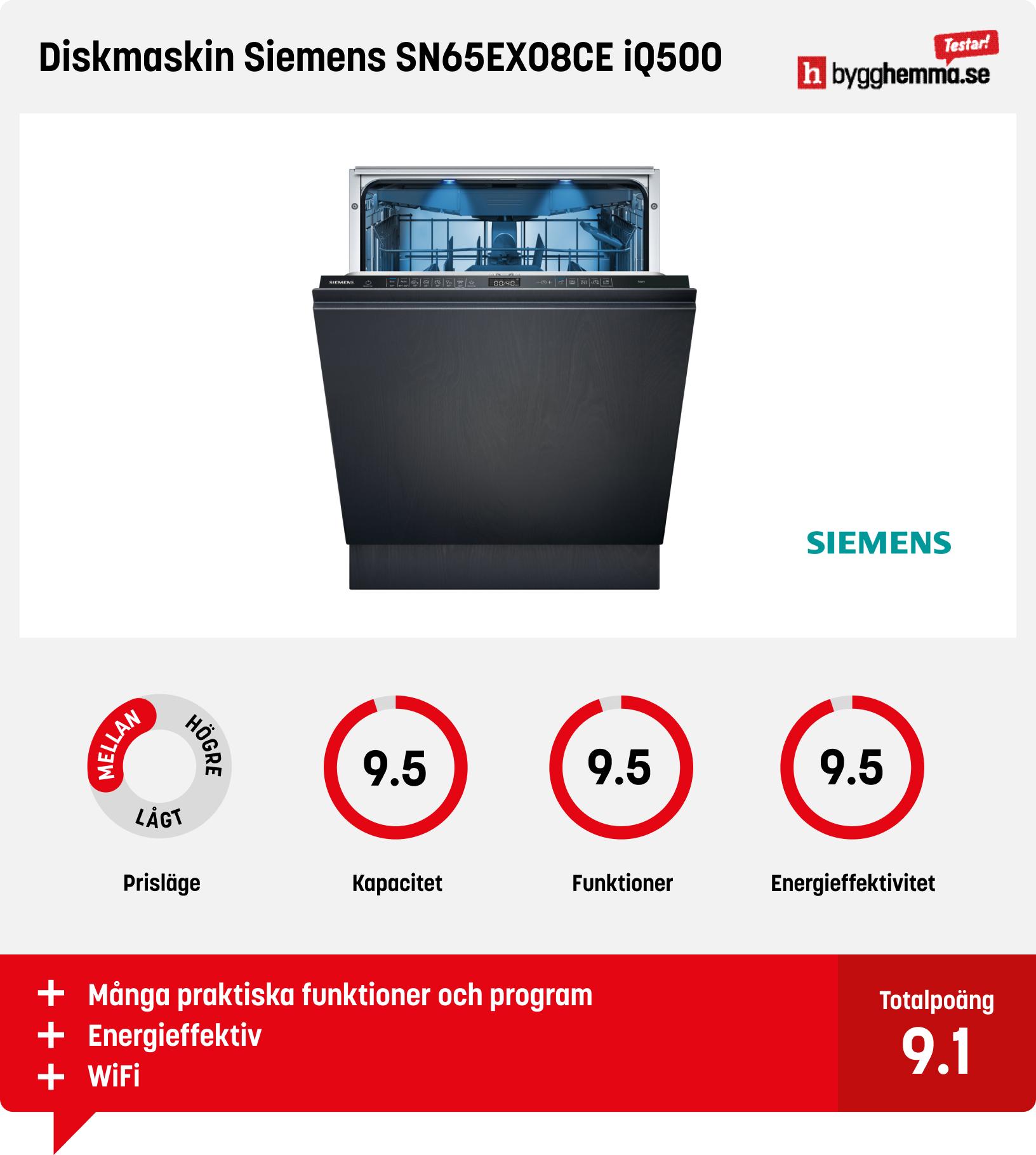 Integrerad diskmaskin bäst i test - Diskmaskin Siemens SN65EX08CE iQ500