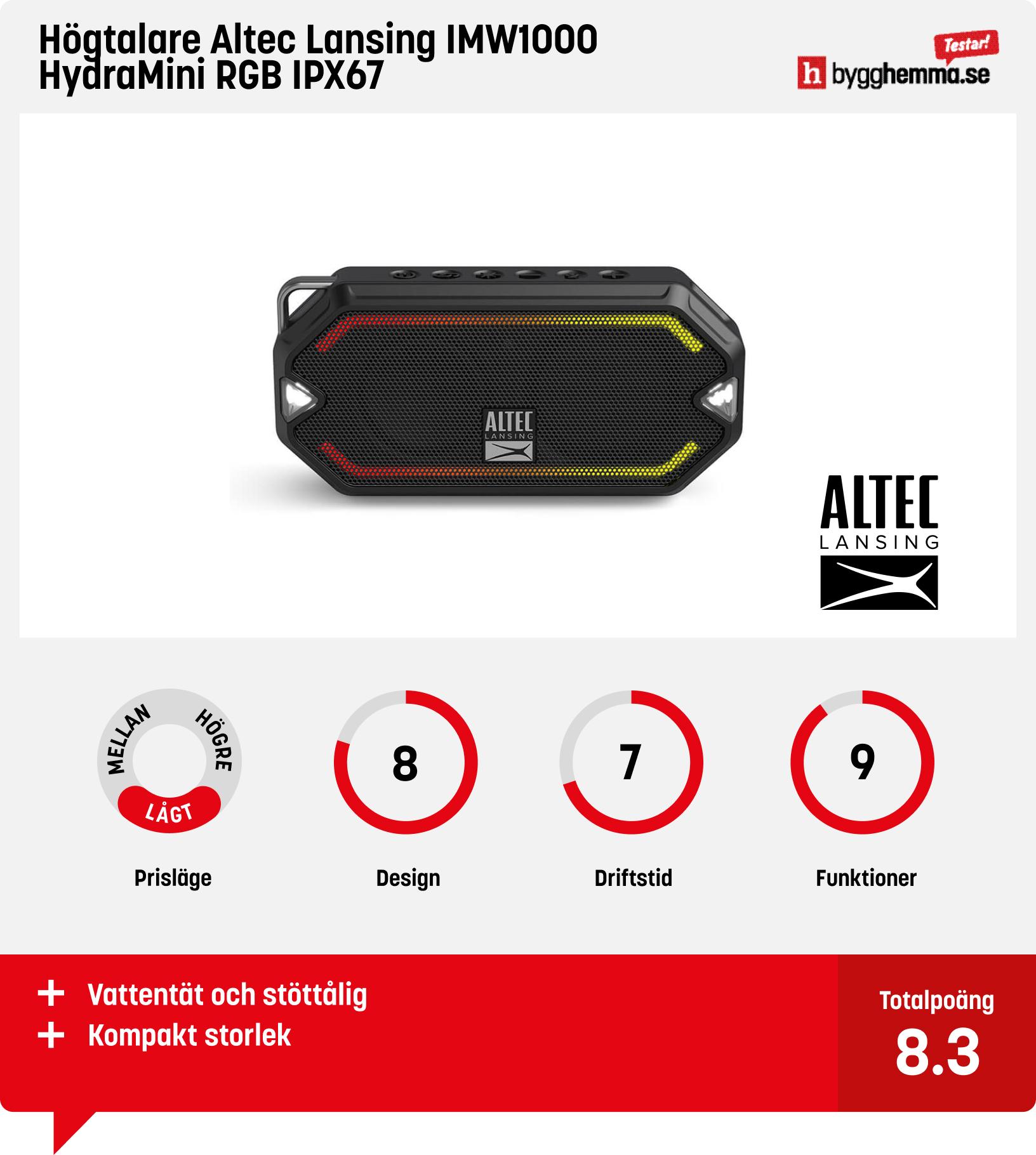 Bluetooth högtalare bäst i test - Högtalare Altec Lansing IMW1000 HydraMini RGB IPX67