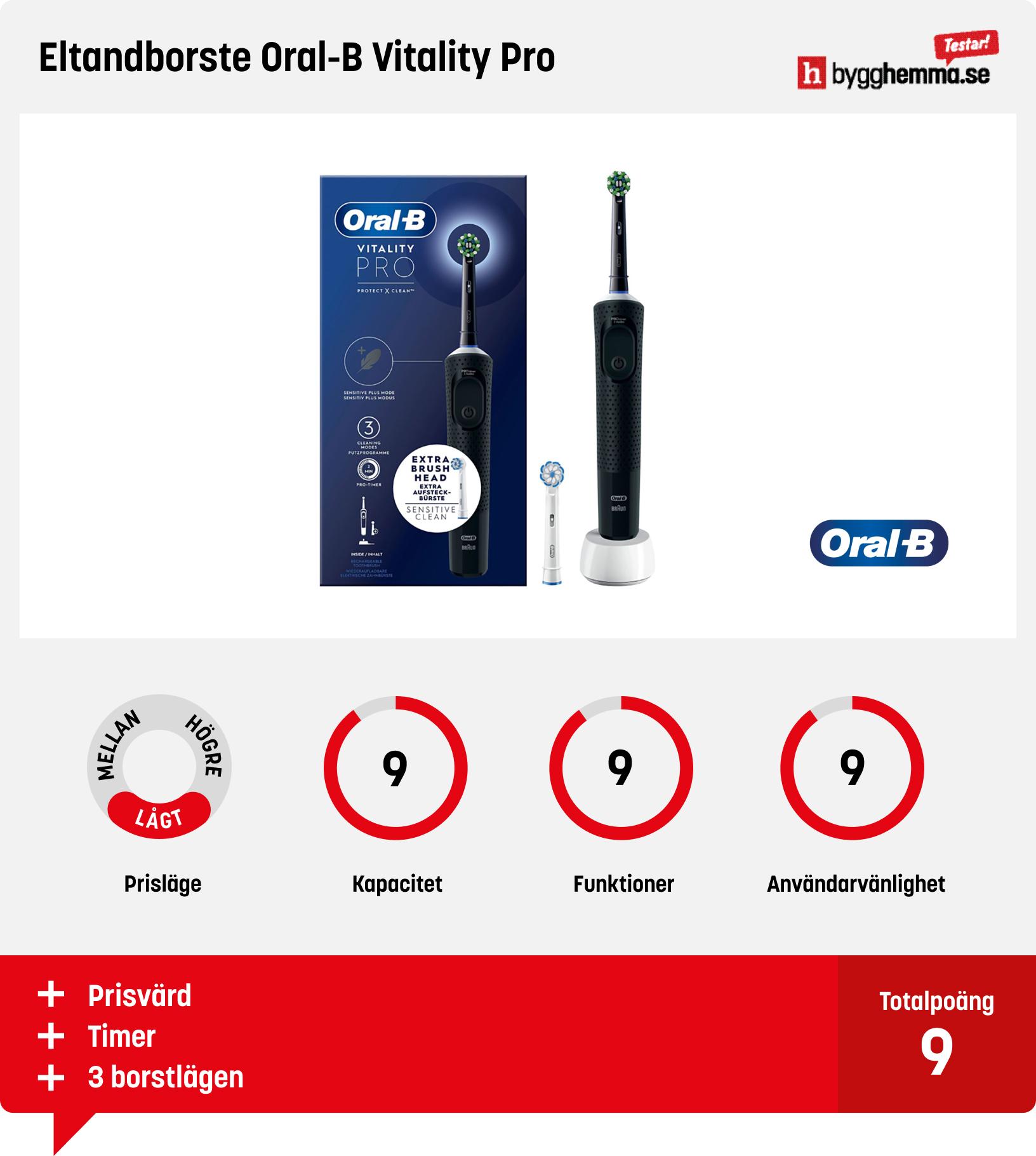 Eltandborste bäst i test - Eltandborste Oral-B Vitality Pro