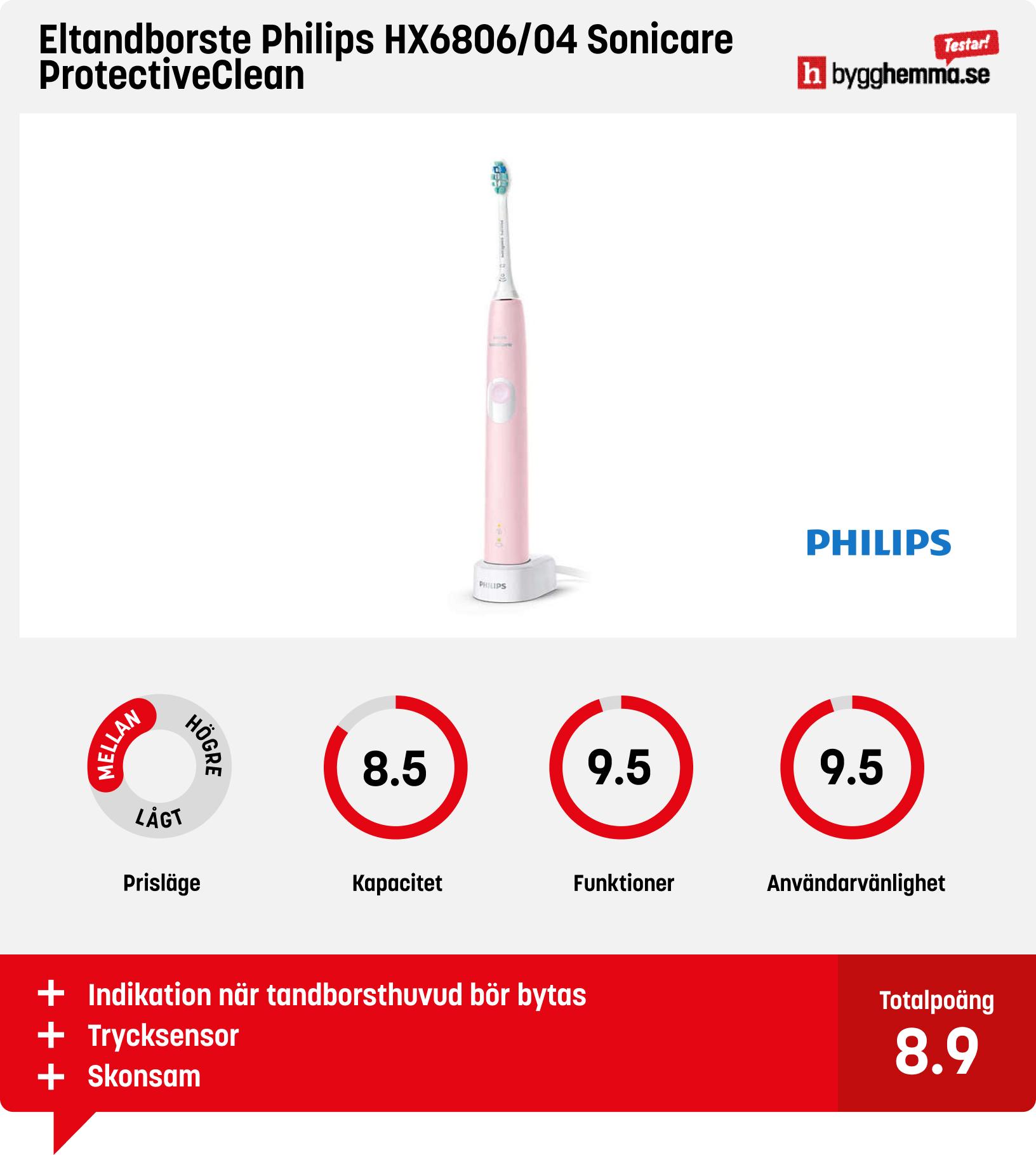 Eltandborste bäst i test -Eltandborste Philips HX6806/04 Sonicare ProtectiveClean