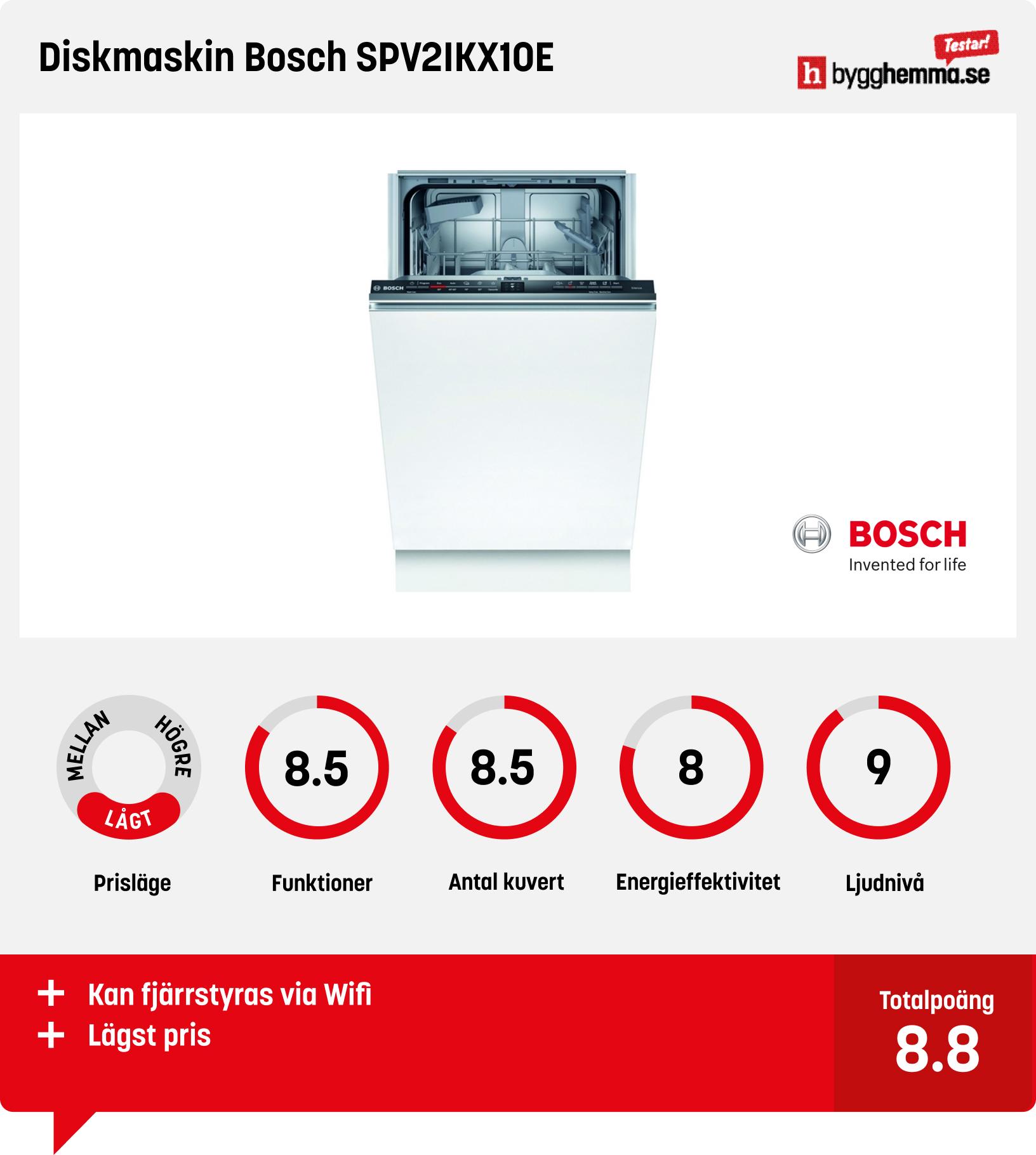 Diskmaskin 45 cm bäst i test