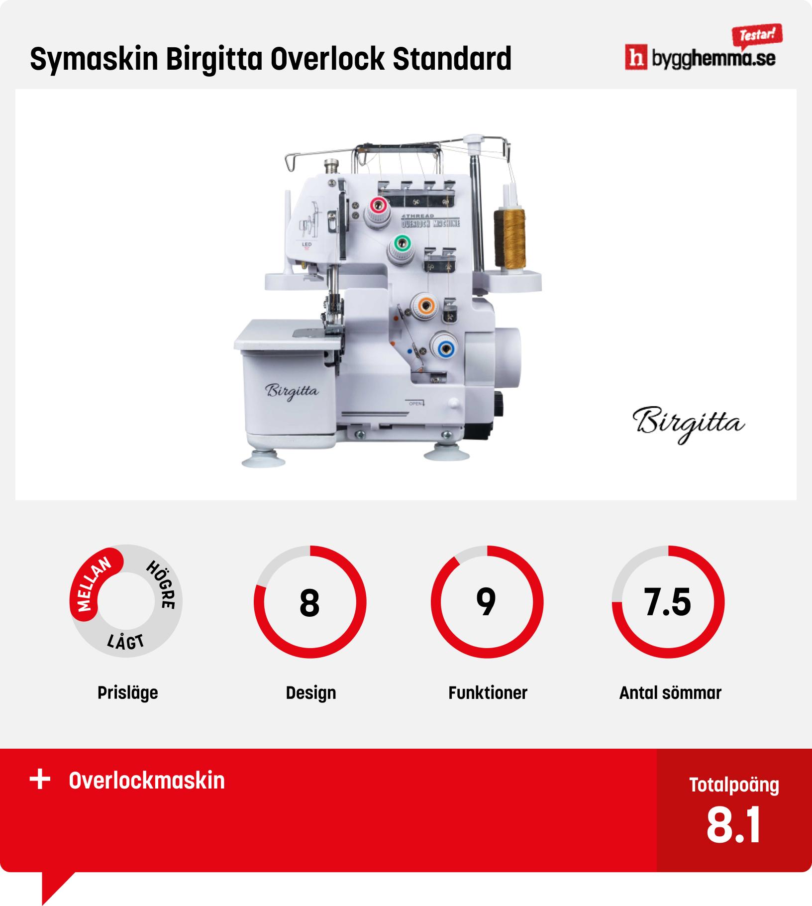 Symaskin bäst i test