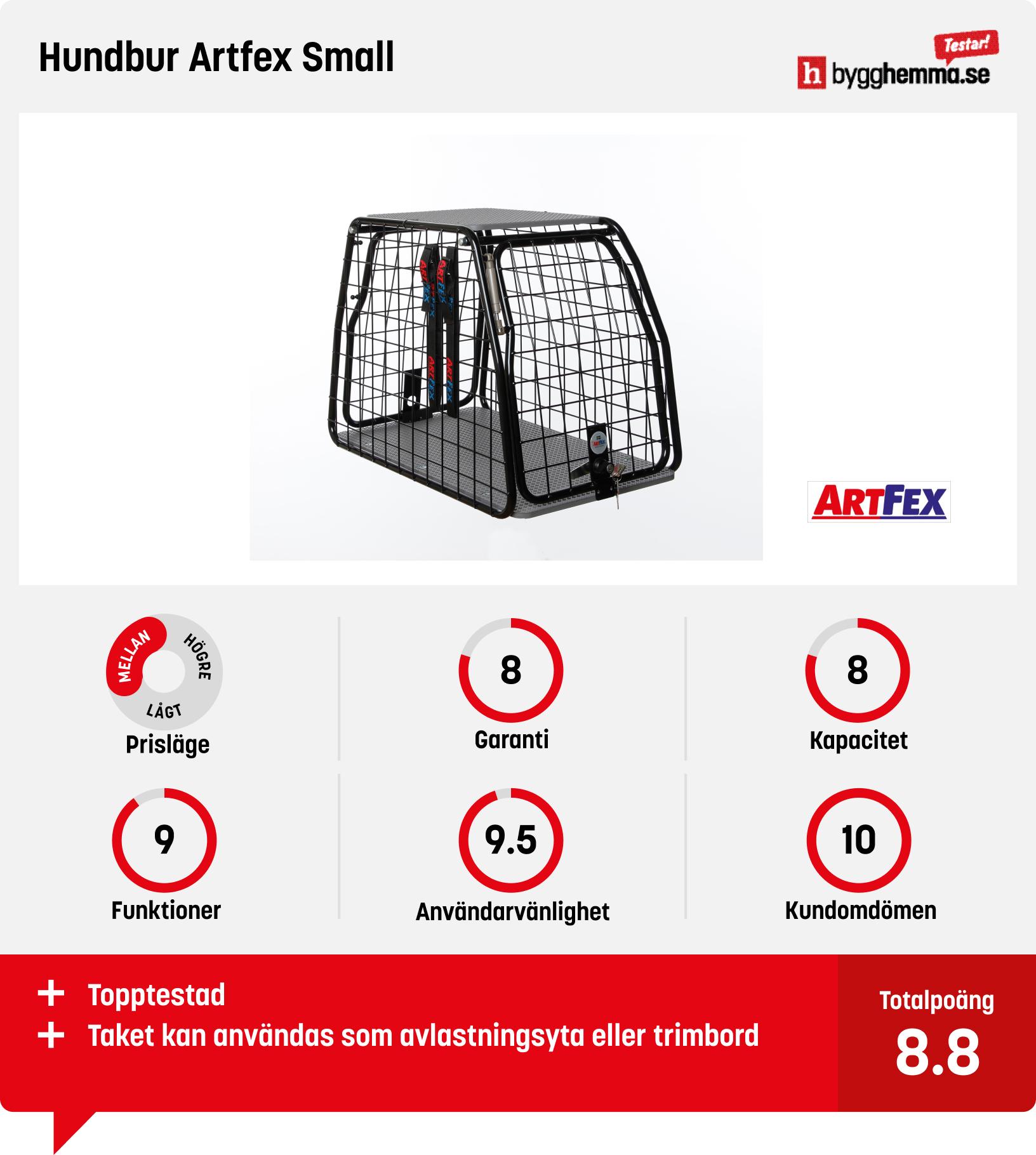 Hundbur bäst i test