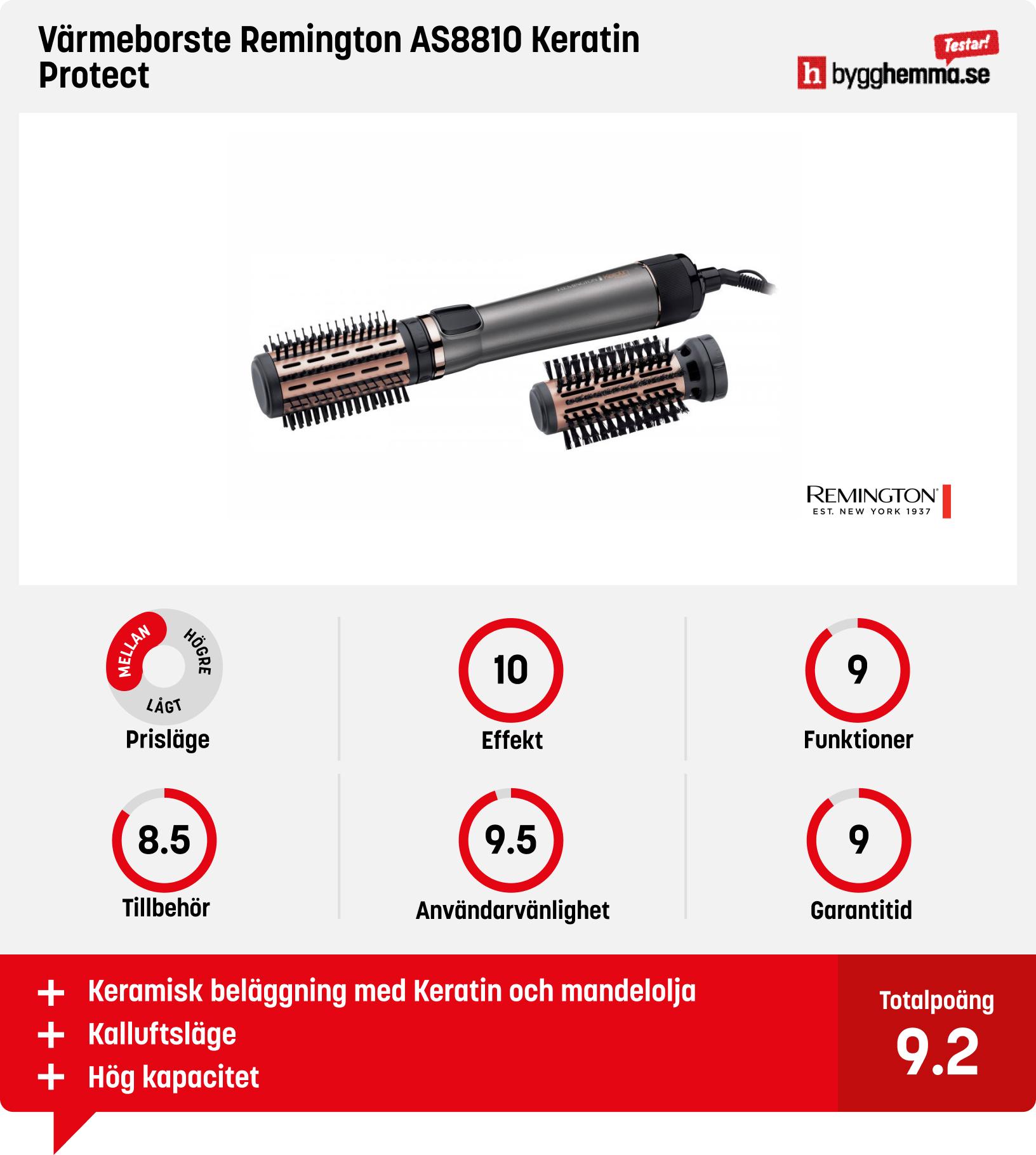 Värmeborste bäst i test