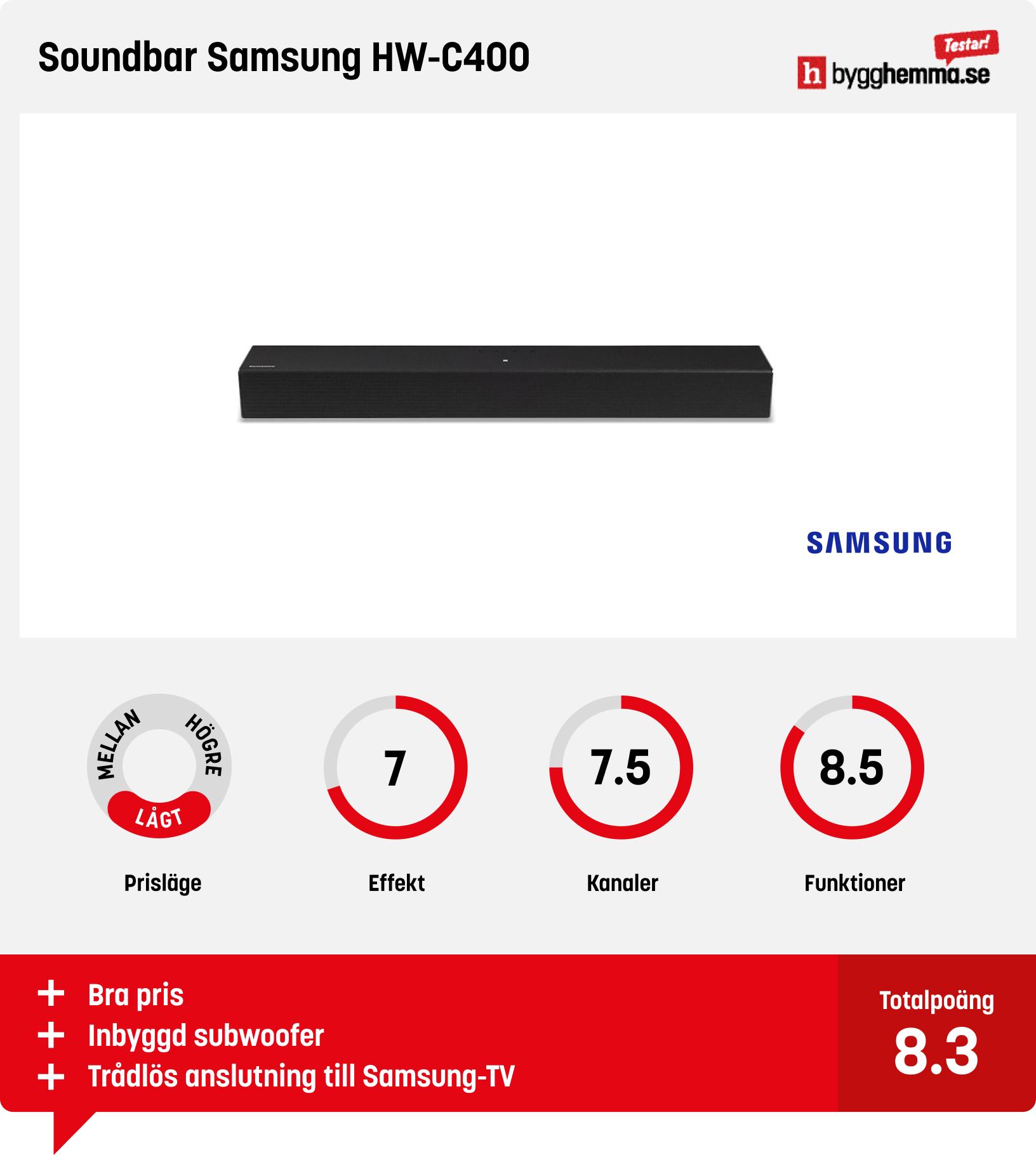 Soundbar bäst i test