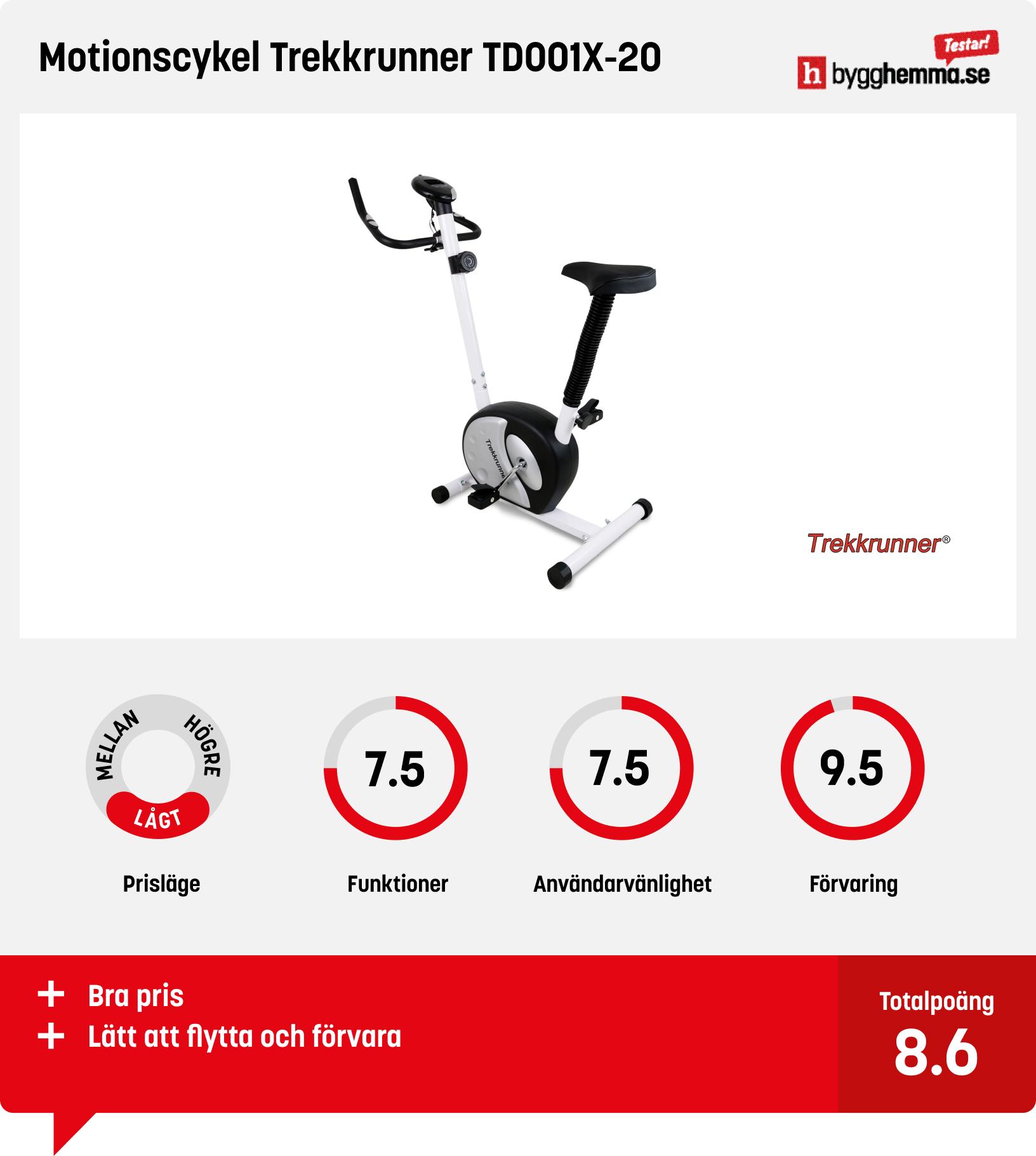 Motionscykel bäst i test