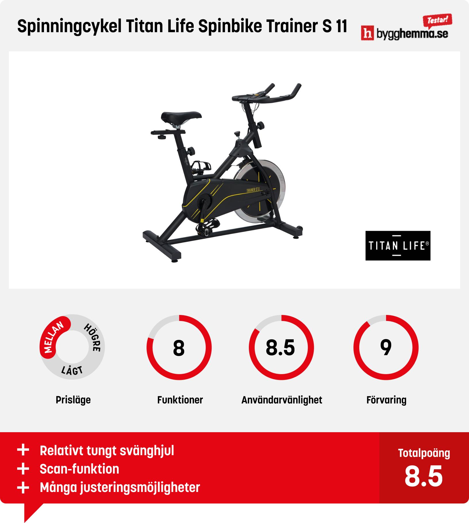 Motionscykel bäst i test