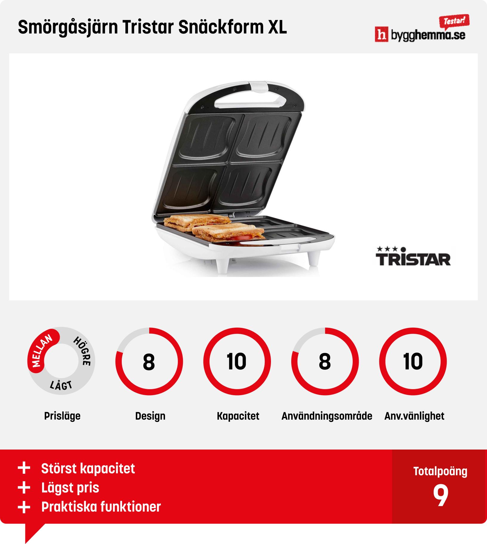 Smörgåsgrill bäst i test