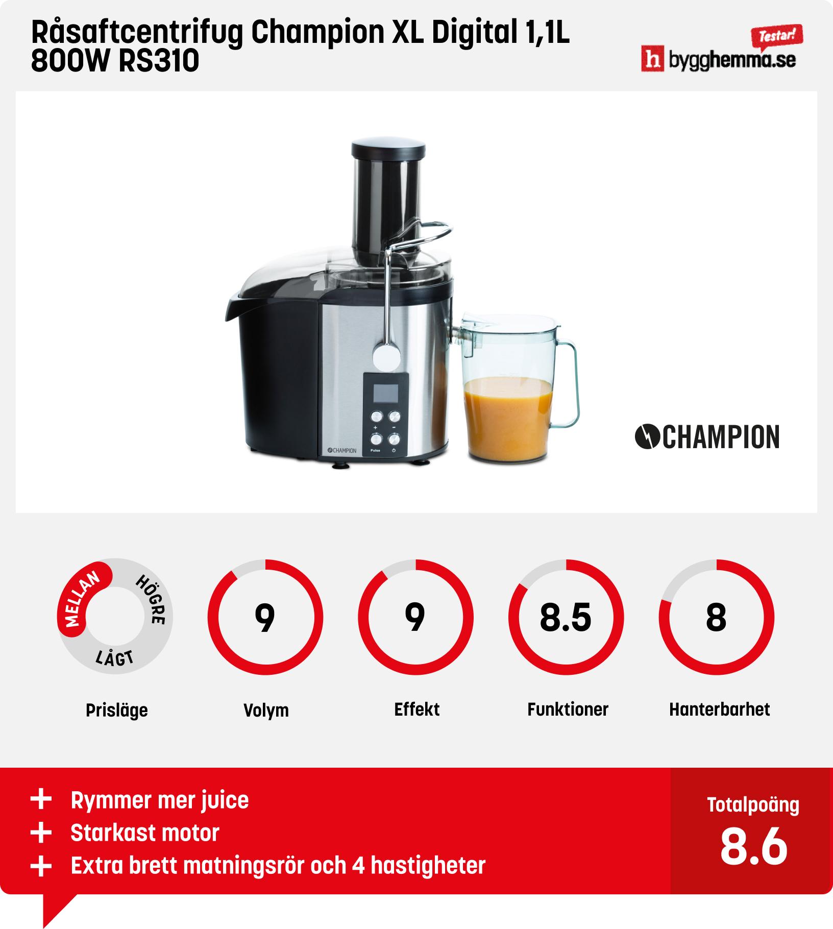 Råsaftcentrifug bäst i test