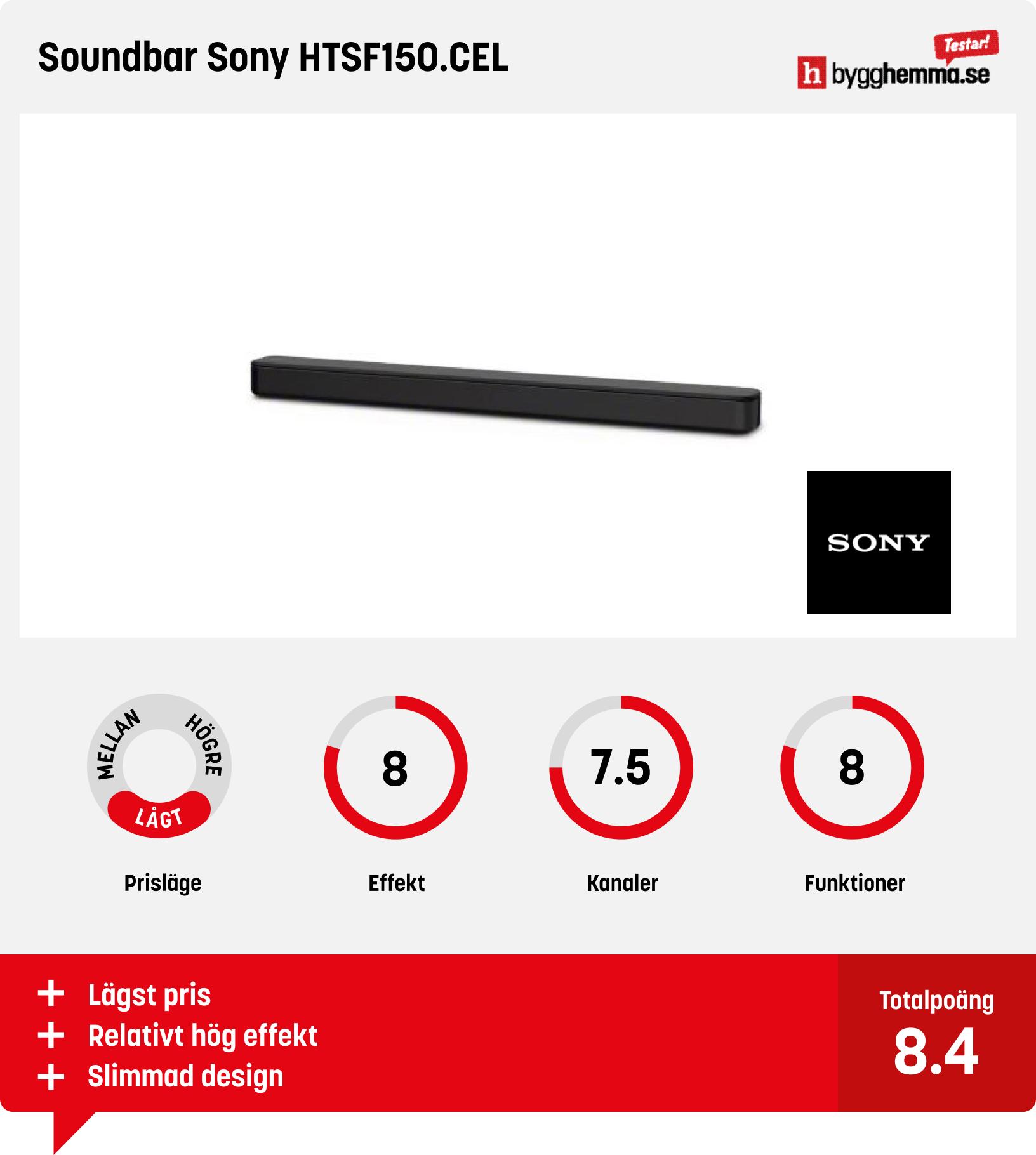 Soundbar bäst i test