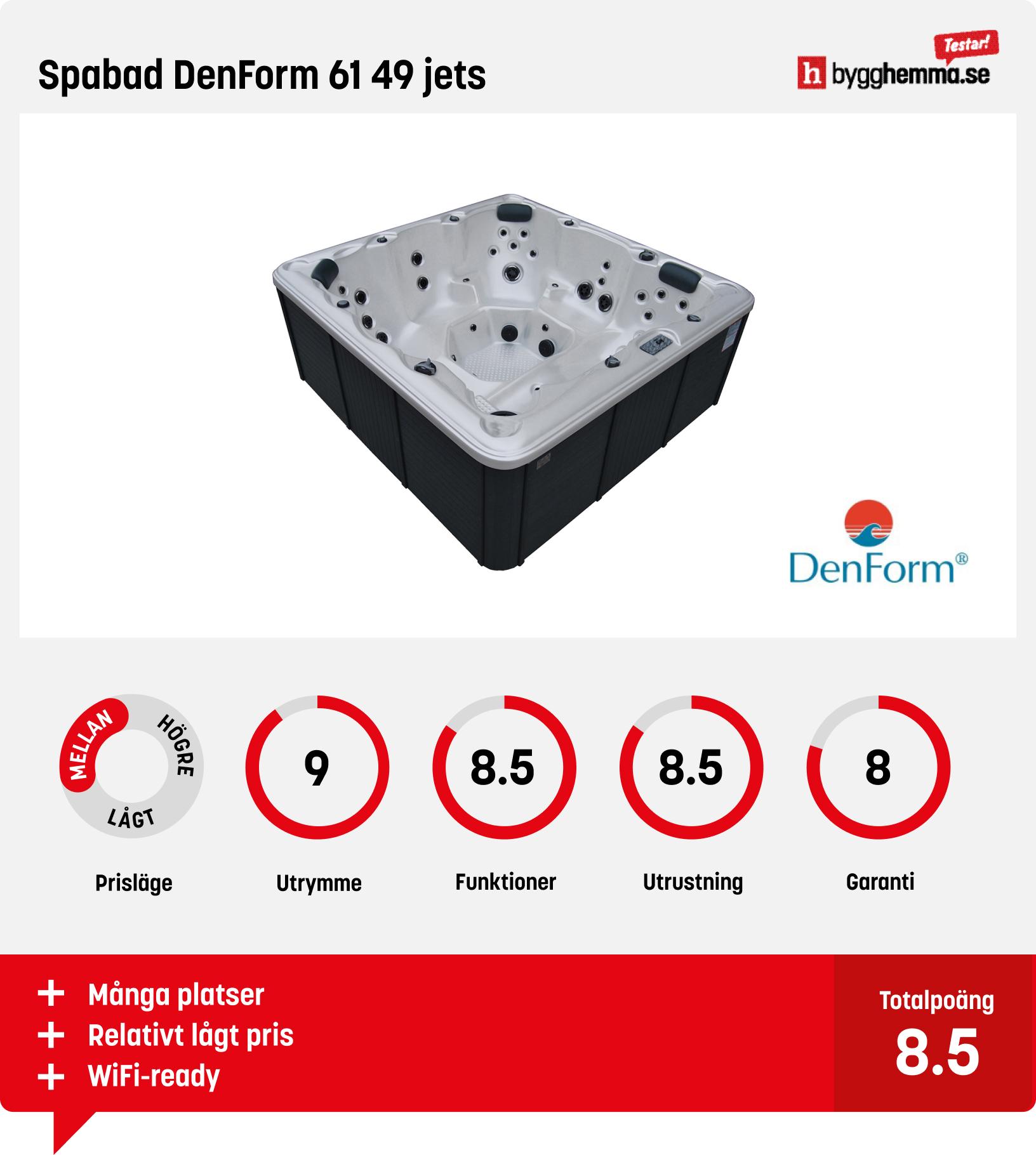 Spabad bäst i test