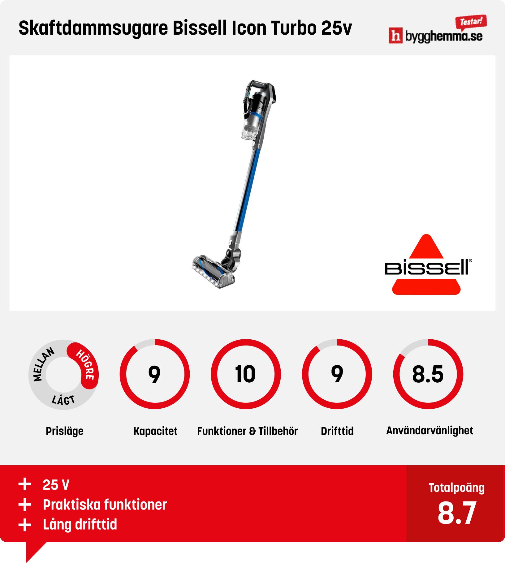 Sladdlös dammsugare bäst i test