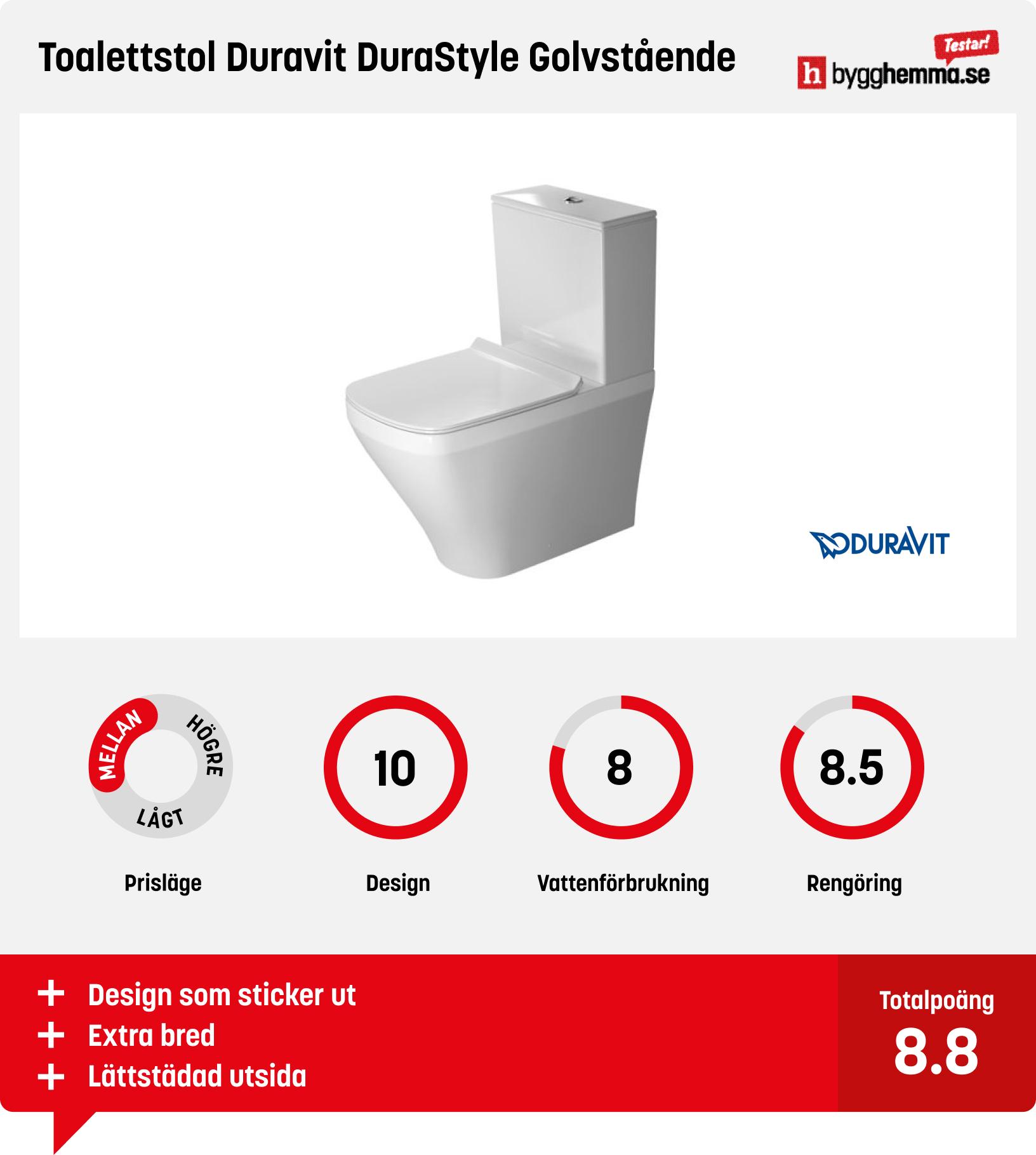 Toalettstol bäst i test