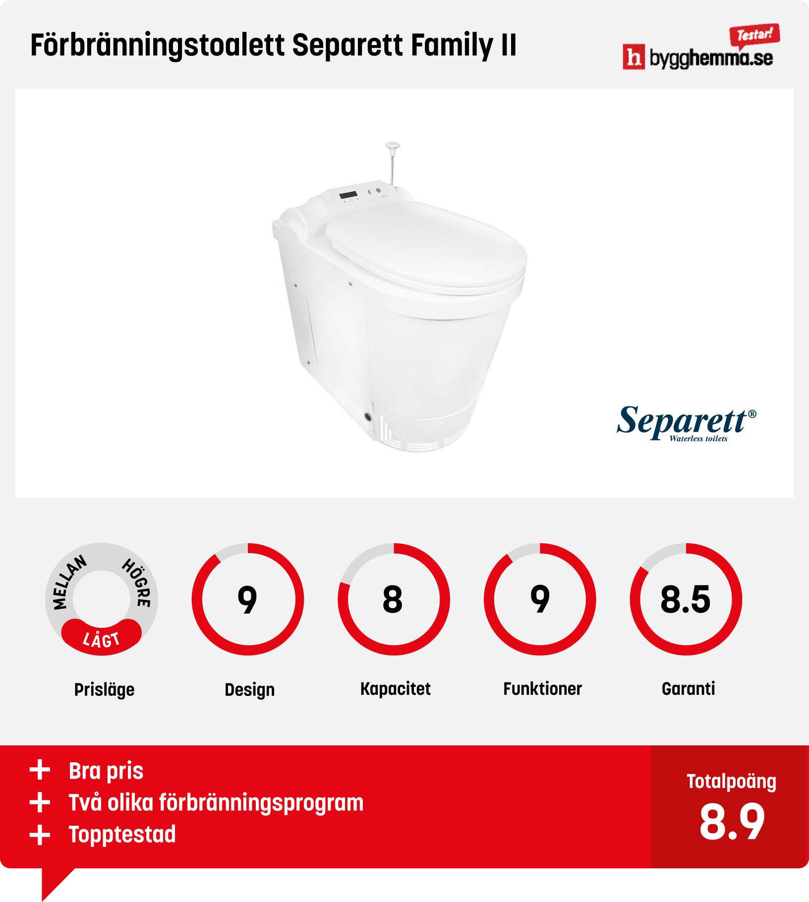 Förbränningstoalett bäst i test