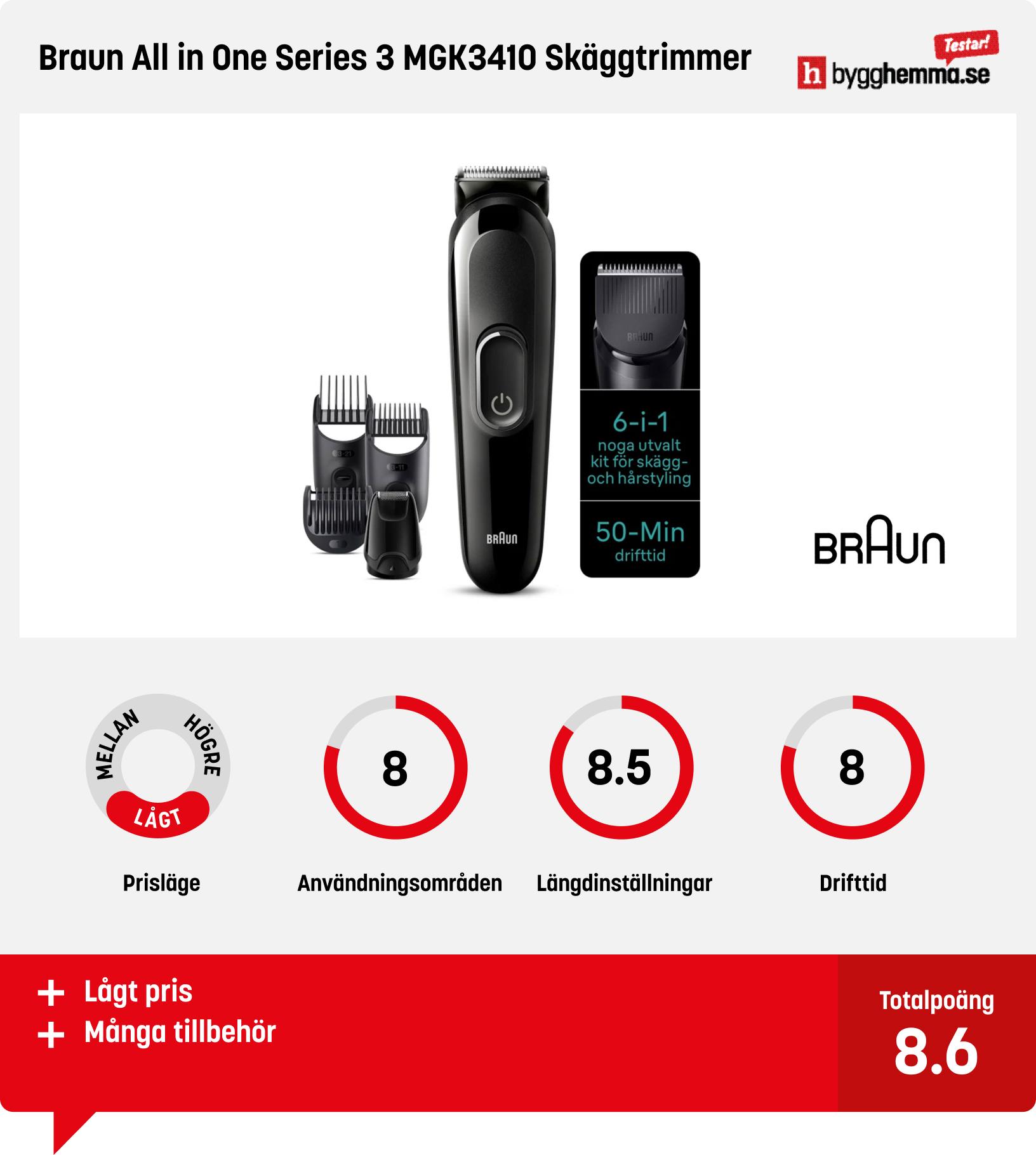 skäggtrimmer bäst i test