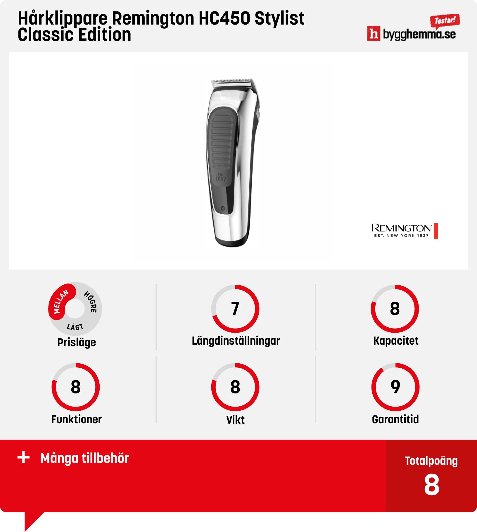 Hårtrimmer bäst i test