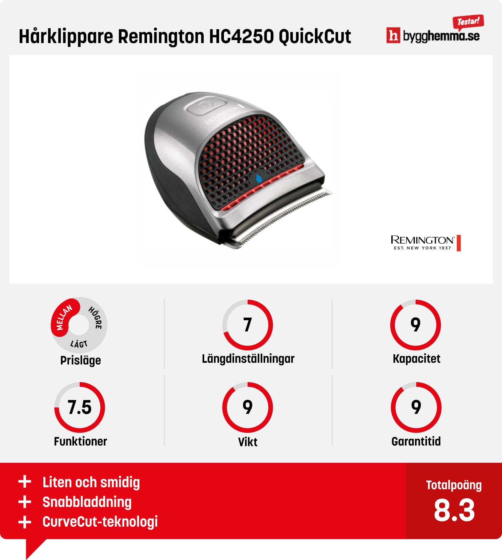 Hårtrimmer bäst i test