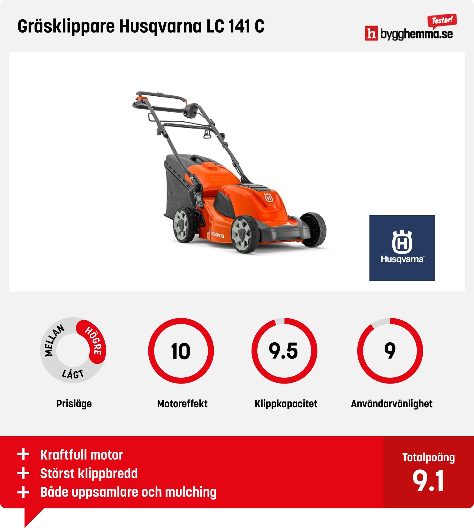 Elgräsklippare bäst i test
