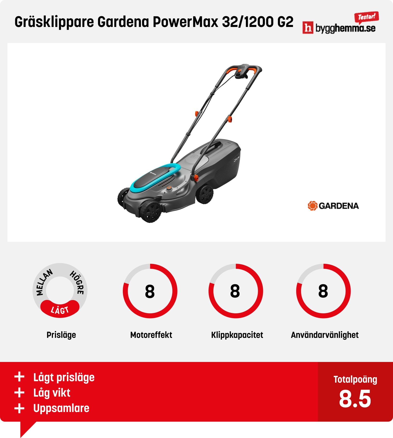 Elgräsklippare bäst i test