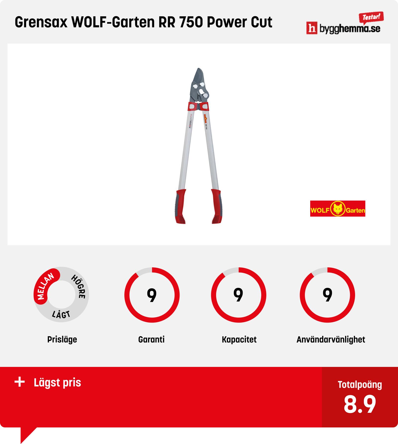Grensax bäst i test