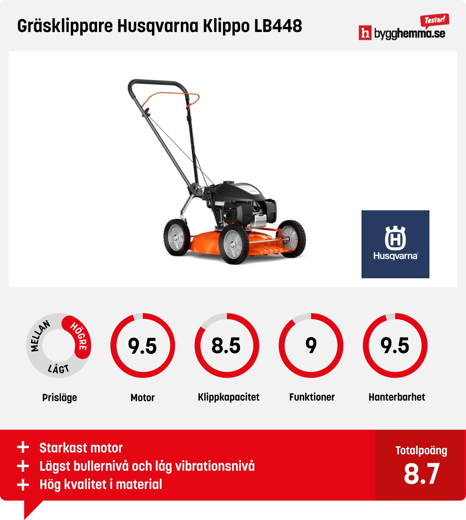 Gräsklippare bensin bäst i test