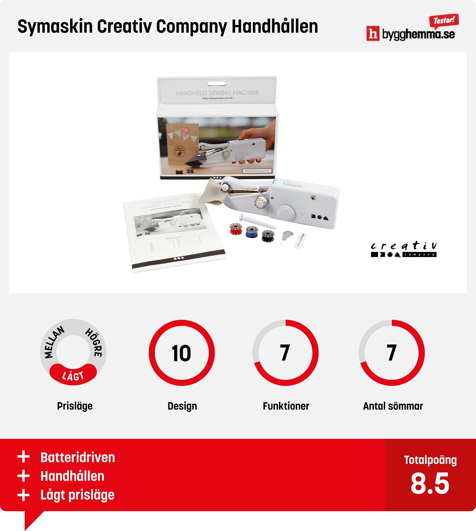 Symaskin bäst i test