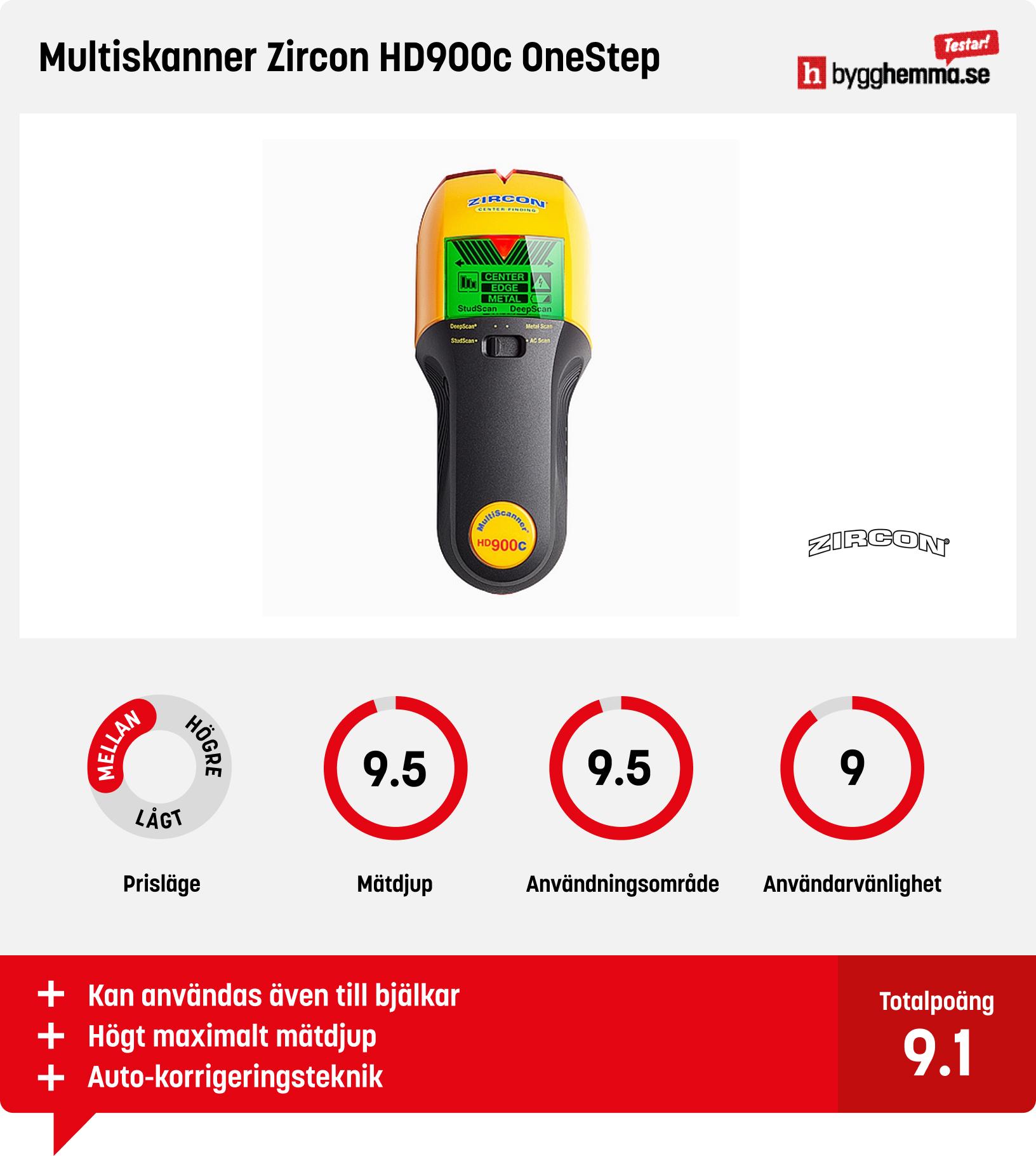 Regelsökare bäst i test