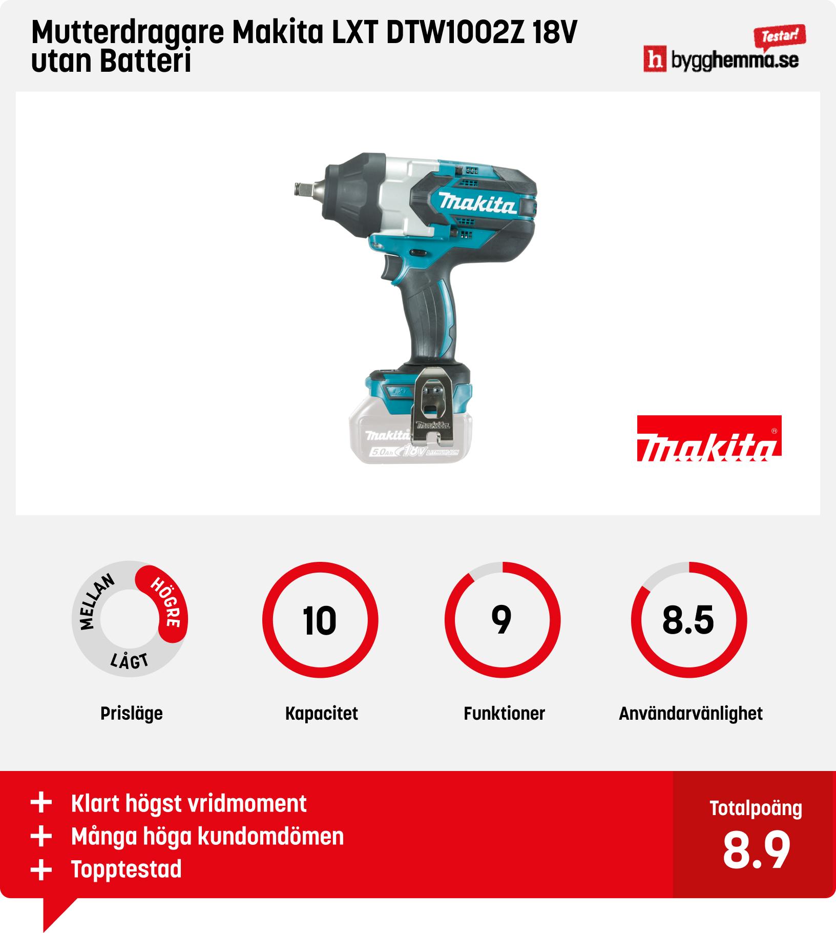 Mutterdragare test