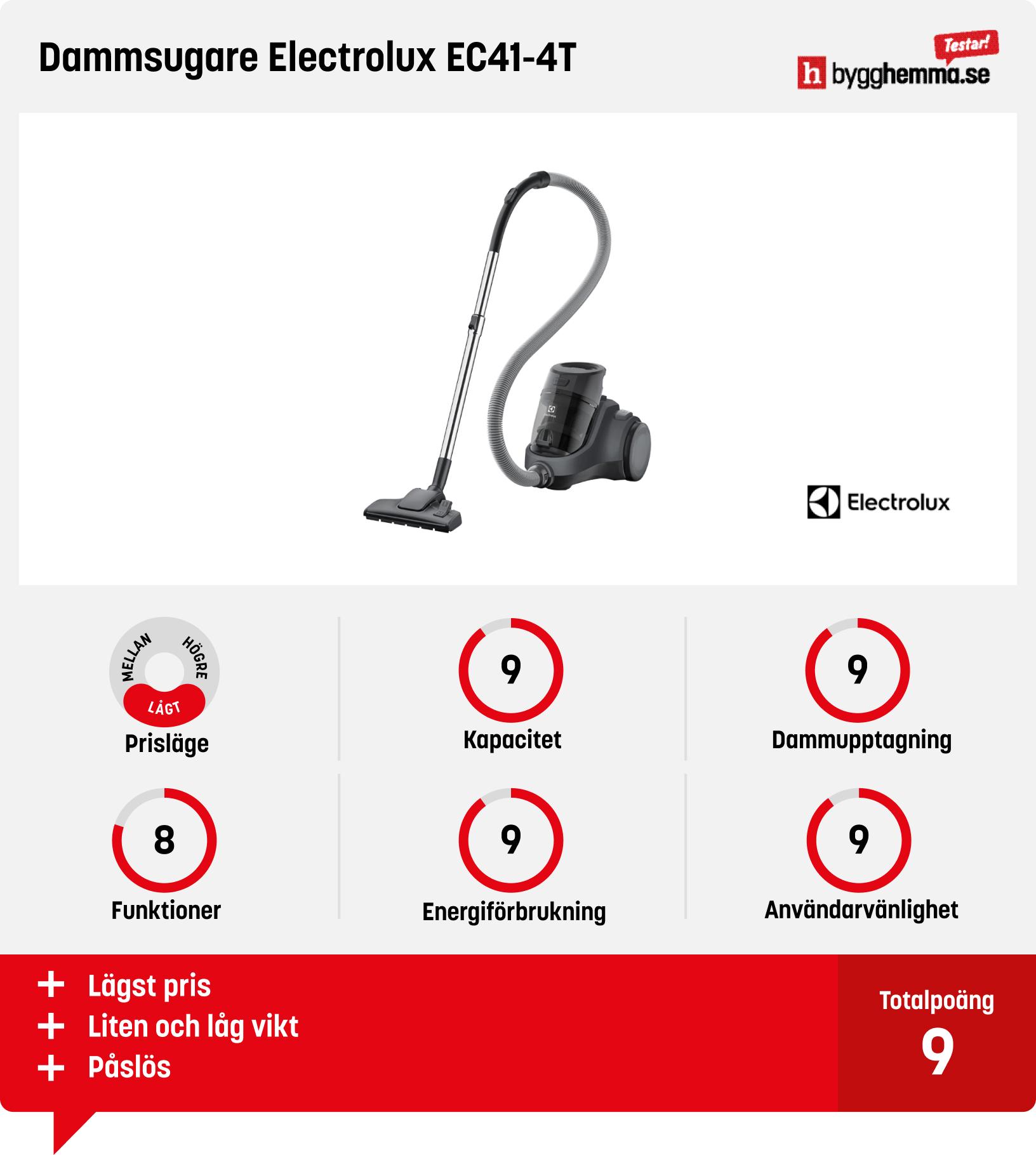 Dammsugare bäst i test