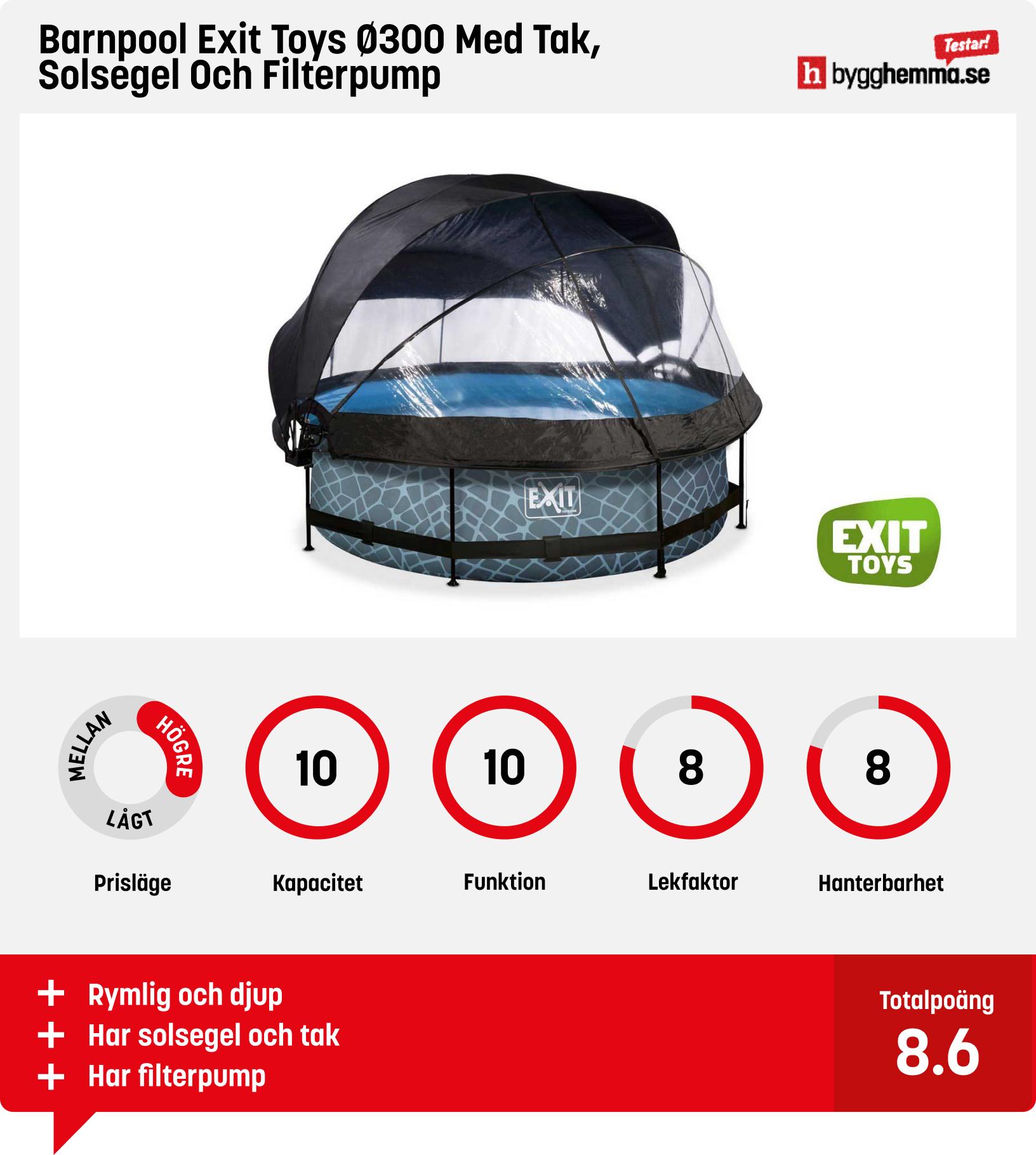 Barnpool bäst i test