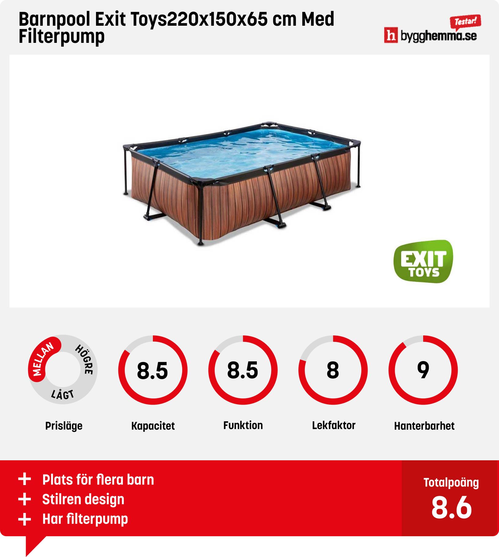 Barnpool bäst i test