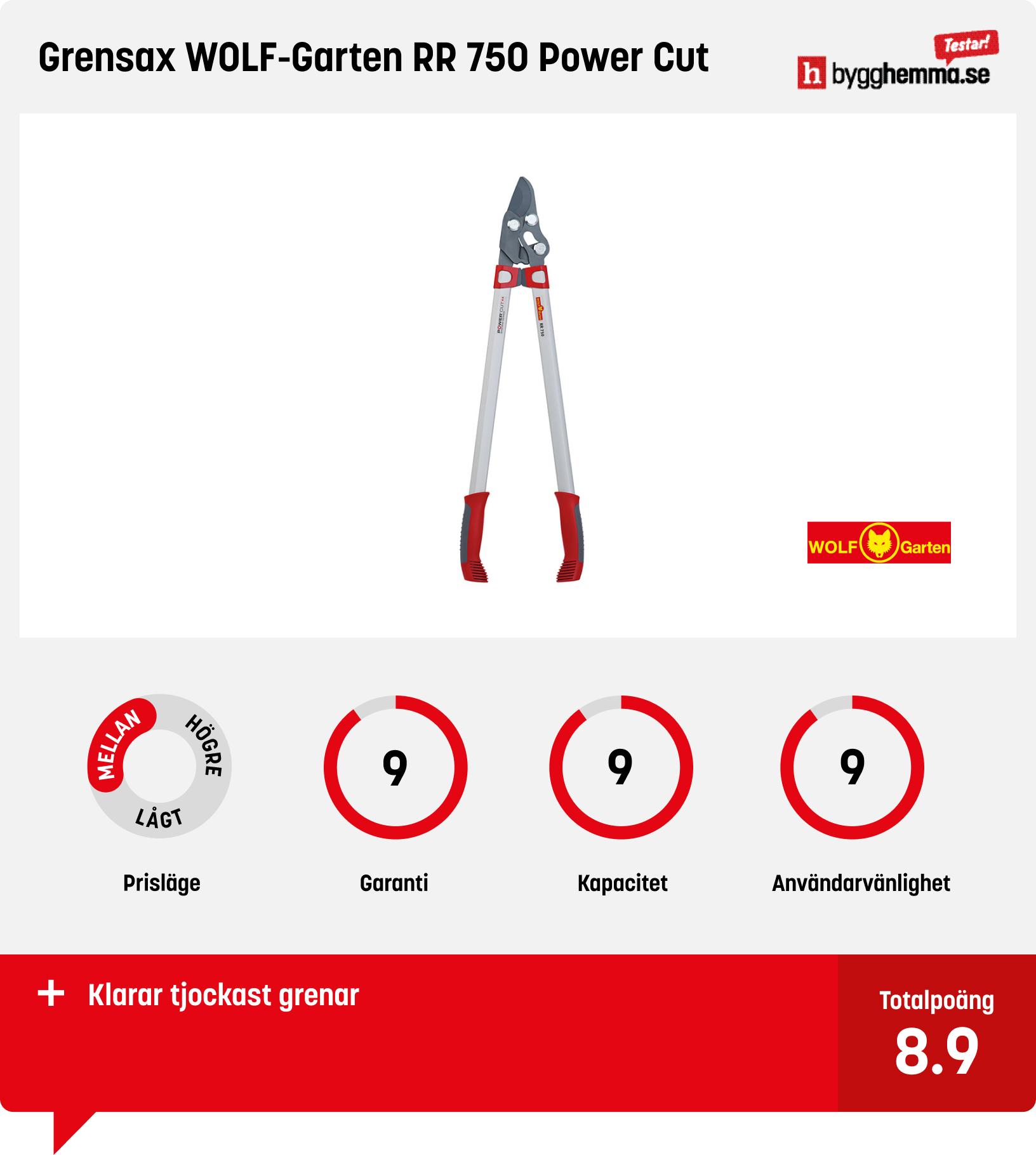 Grensax bäst i test
