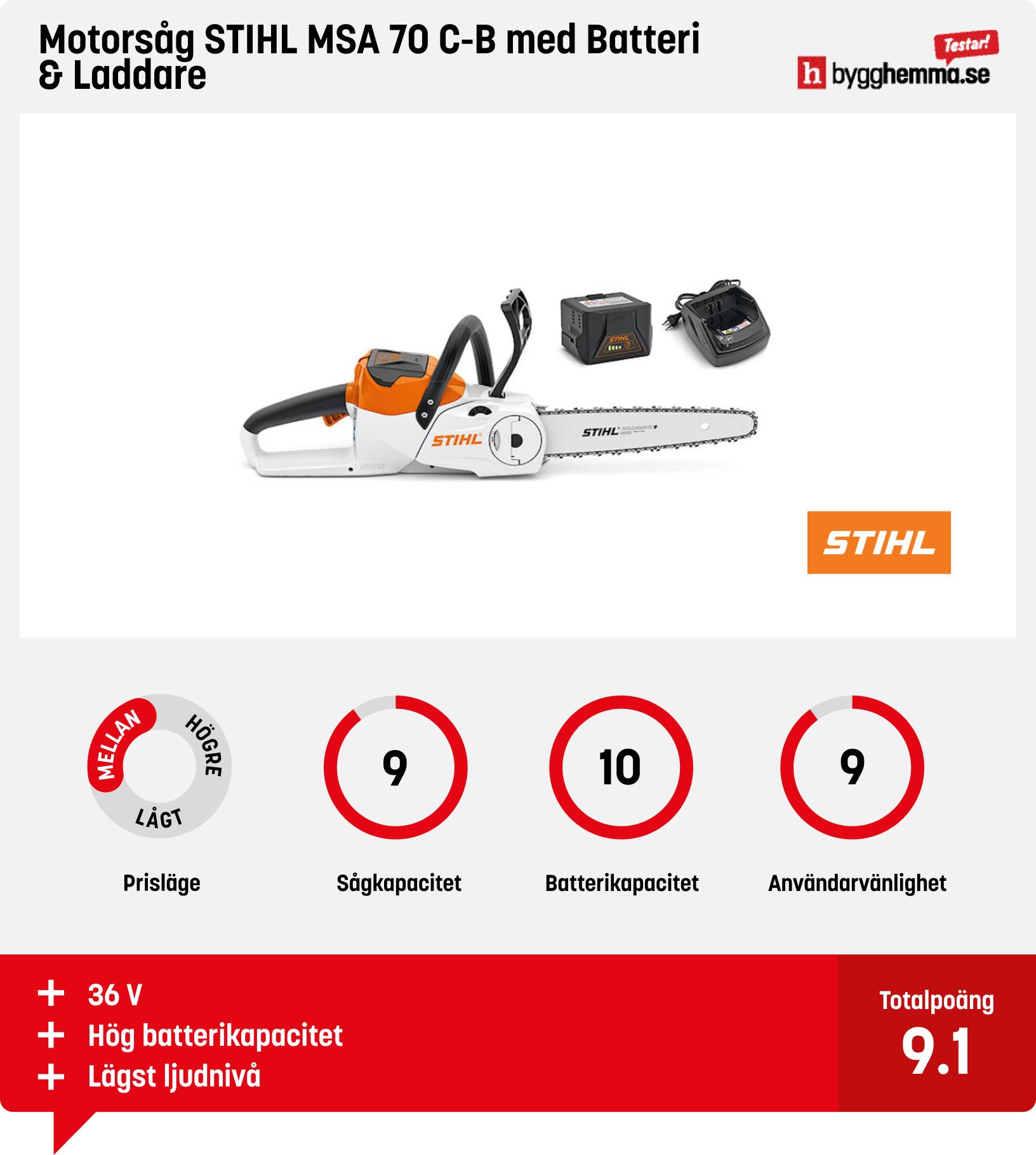 Batteridriven motorsåg test
